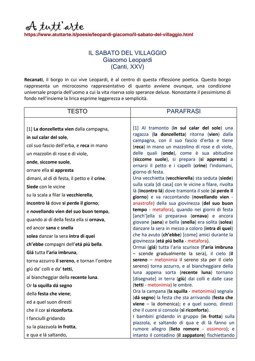 --- OCR Start ---
fanno un lieto romore:
e intanto riede alla sua parca mensa,
fischiando, il zappatore,
e seco pensa al dí del suo riposo.