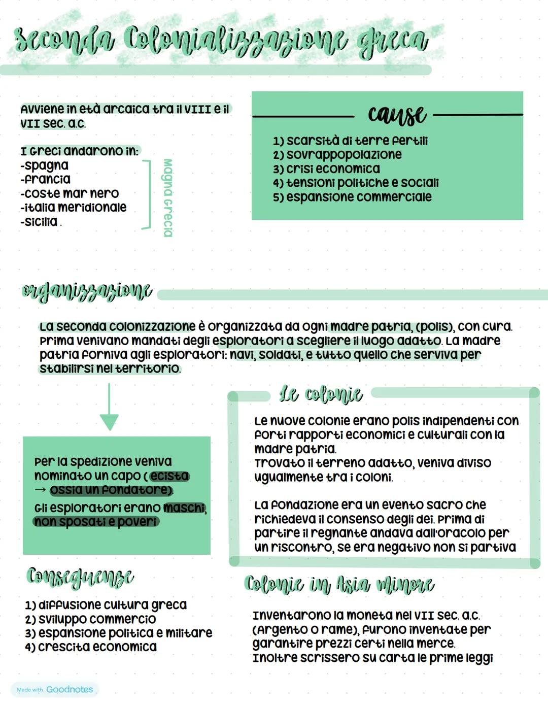# Seconda Colonializzazione greca
Avviene in età arcaica tra il VIII e il
VII Sec. a.C.
I Greci andarono in:
- spagna
- francia
- coste ma