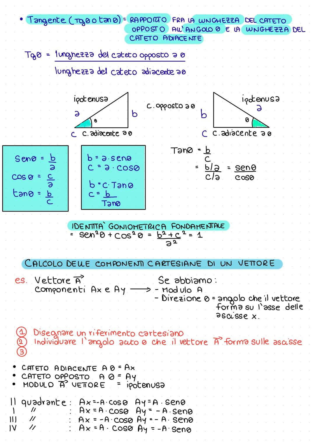 No grandezze
Scalari: grand.
fisiche rapp.
matematicamente
da numero + unita'
di misura
-VETTORI =
definito
MODULO CO INTENSITA')
+ DIREZI
