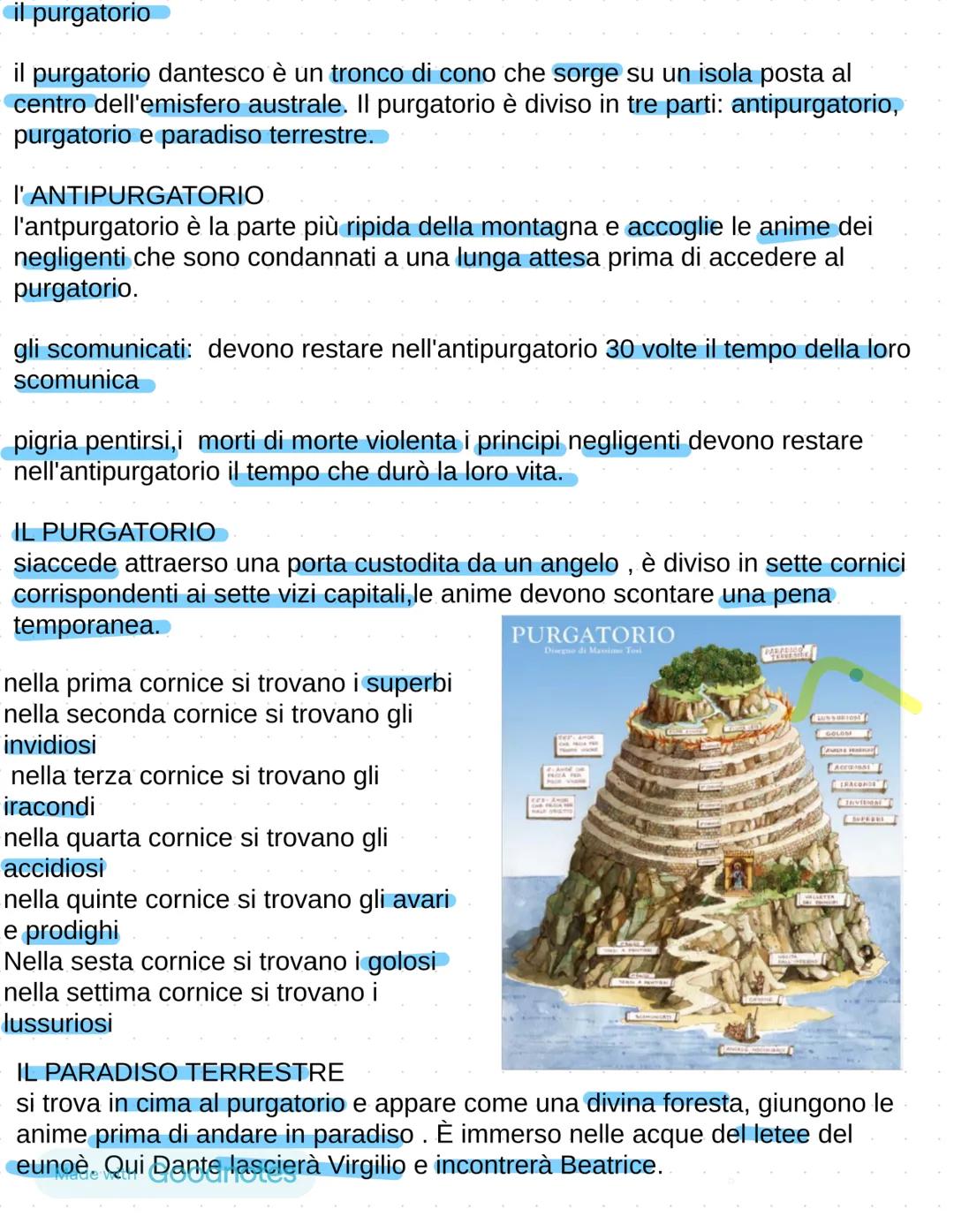 # L' inferno
L'infeno è un cono a testa in giù che si apre sotto la città di Gerusalemme, I'
inferno è stato creato dalla caduta di Lucifer
