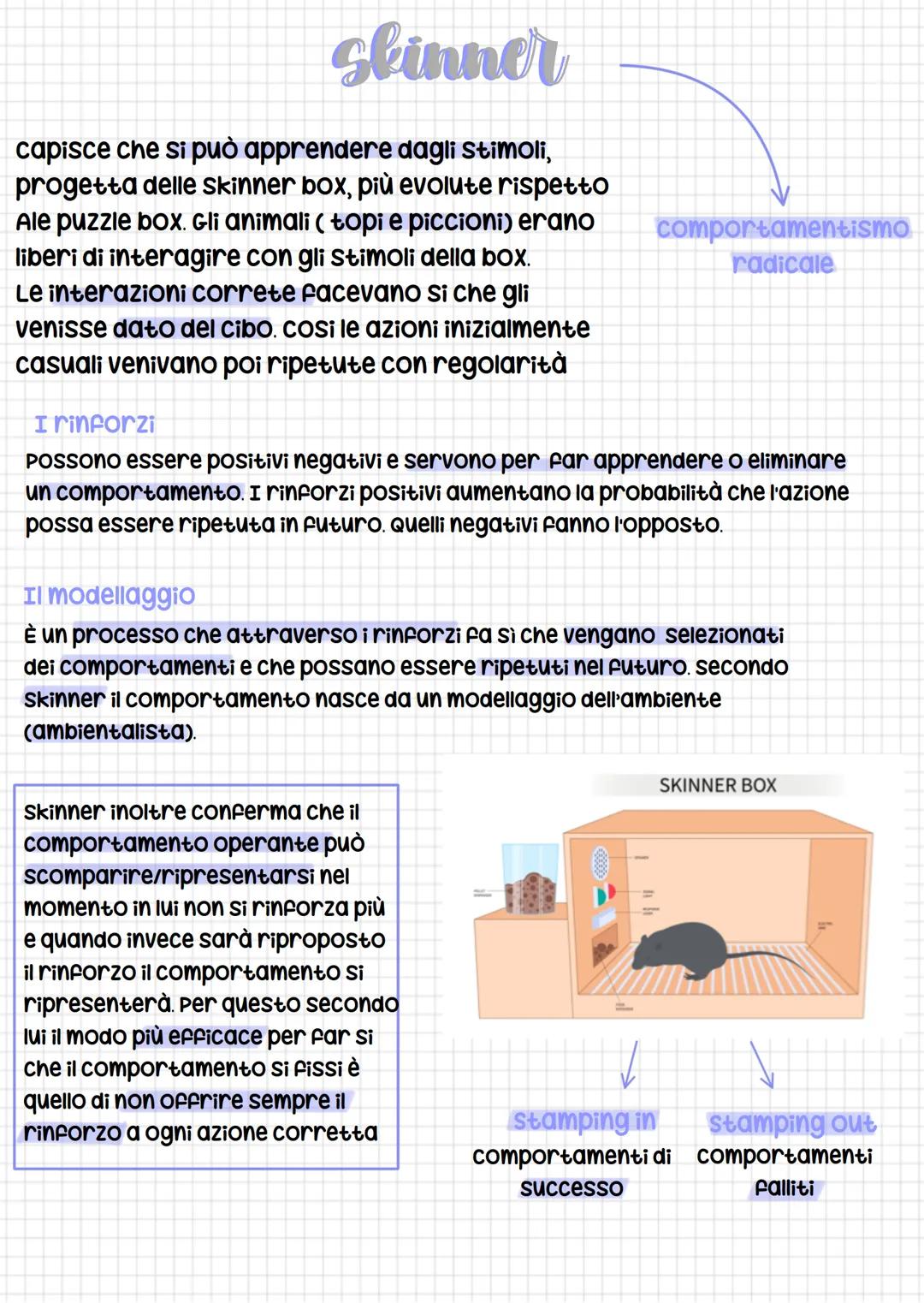 # l'apprendimento
Processo
attivo
caratteristiche:
-modifica il comportamento
-permanente, progressivo, selettivo
-è il risultato di prati