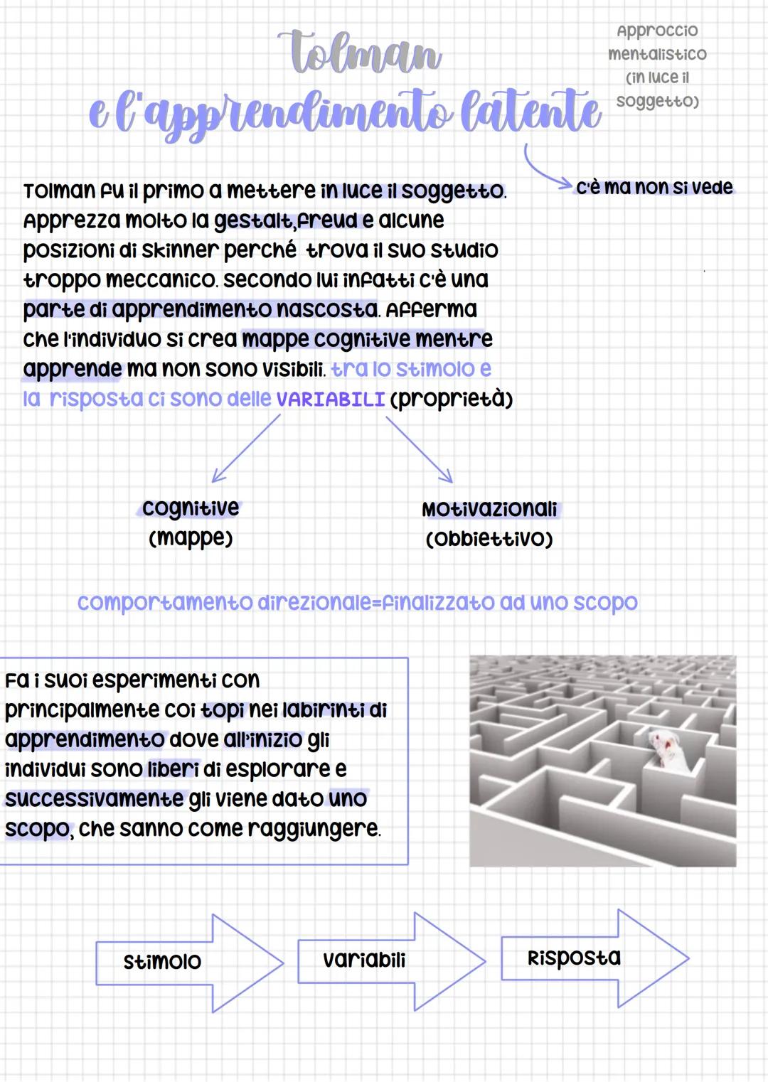 # l'apprendimento
Processo
attivo
caratteristiche:
-modifica il comportamento
-permanente, progressivo, selettivo
-è il risultato di prati