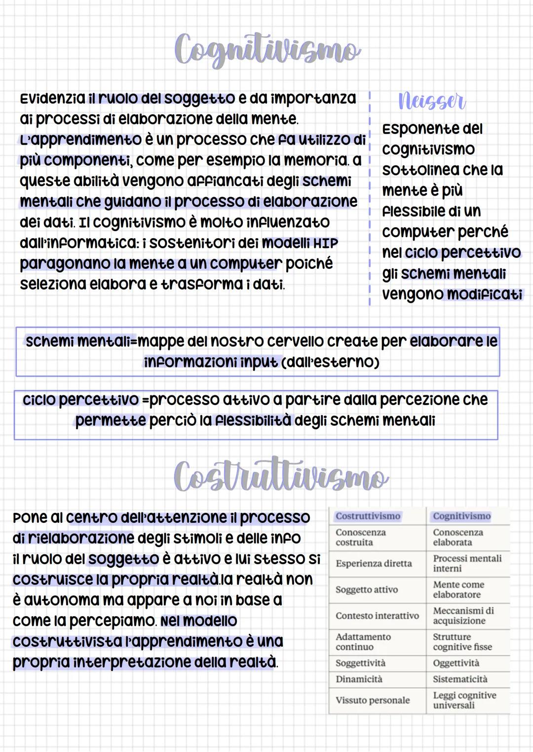 # l'apprendimento
Processo
attivo
caratteristiche:
-modifica il comportamento
-permanente, progressivo, selettivo
-è il risultato di prati