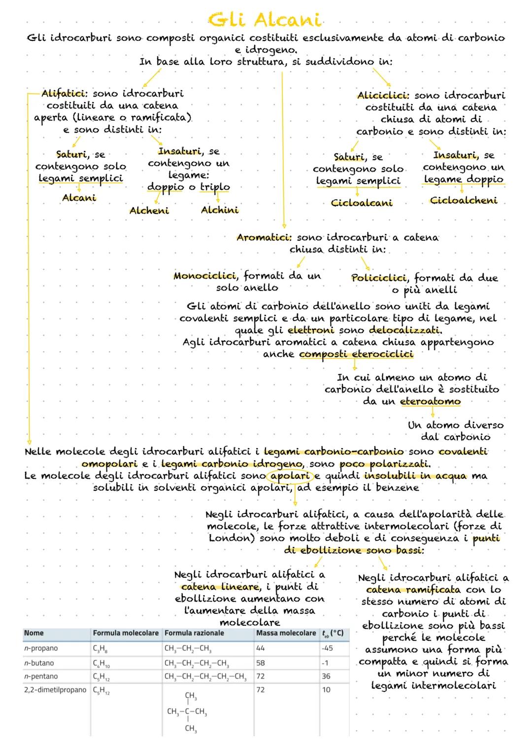 # Gli Alcani.
Gli idrocarburi sono composti organici costituiti esclusivamente da atomi di carbonio
e idrogeno.
In base alla loro struttur