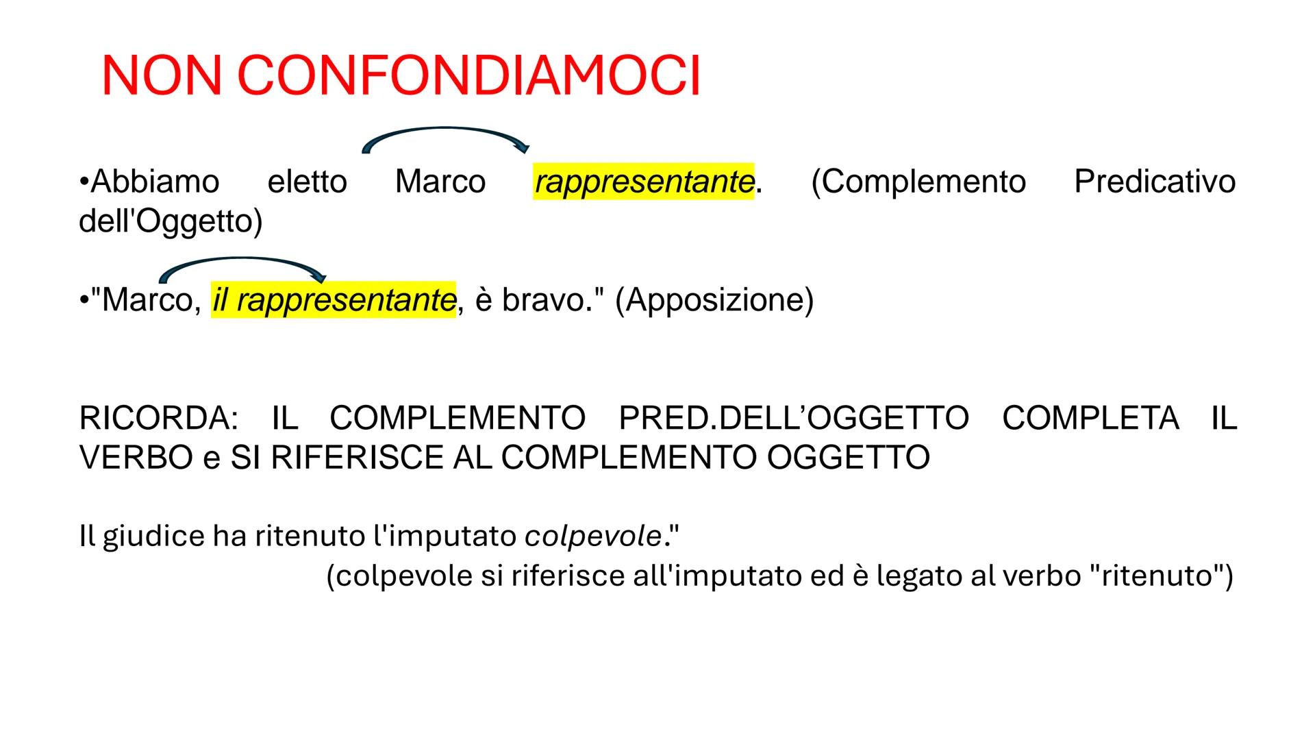 # I COMPLEMENTI
PREDICATIVI
Soggetto
Oggetto # RIPARTIAMO DAL PREDICATO NOMINALE
ร formato dal verbo essere (o altri verbi copulativi) + u