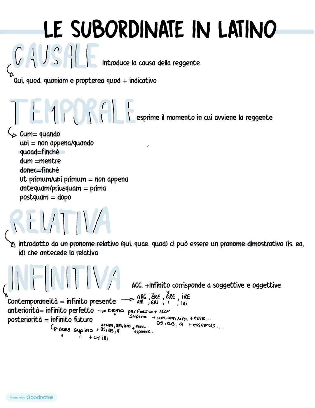 Made with Goodnotes --- OCR Start ---
LE SUBORDINATE IN LATINO
CAUSALE
Introduce la causa della reggente
Qui, quod, quoniam e propterea quod