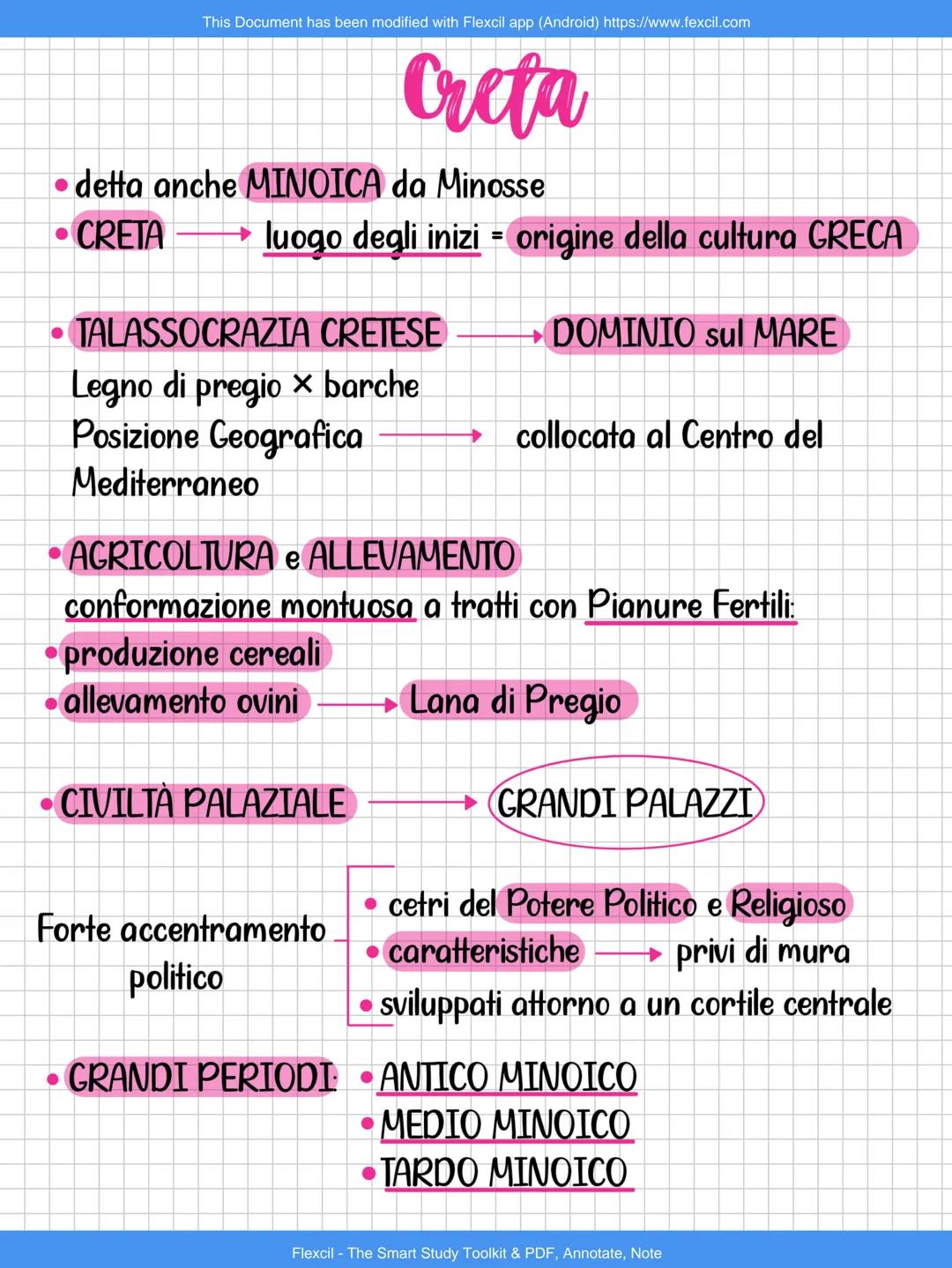 This Document has been modified with Flexcil app (Android) https://www.fexcil.com
# Creta
* detta anche MINOICA da Minosse
* CRETA $\r