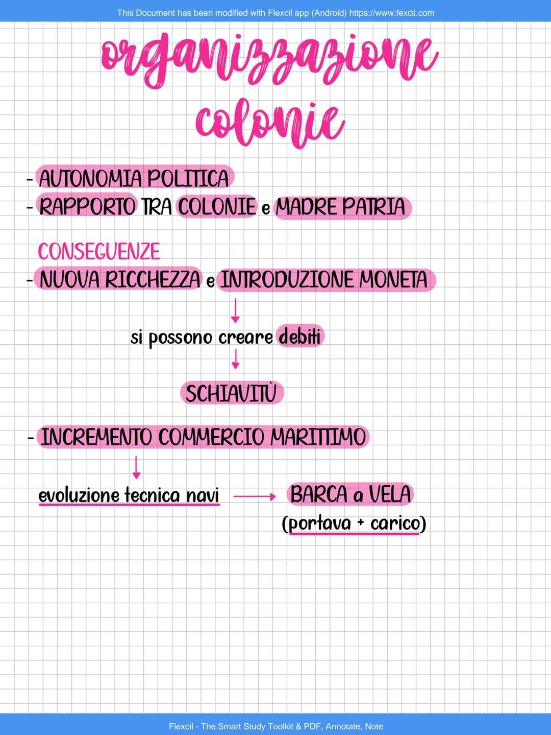 This Document has been modified with Flexcil app (Android) https://www.fexcil.com
# Creta
* detta anche MINOICA da Minosse
* CRETA $\r