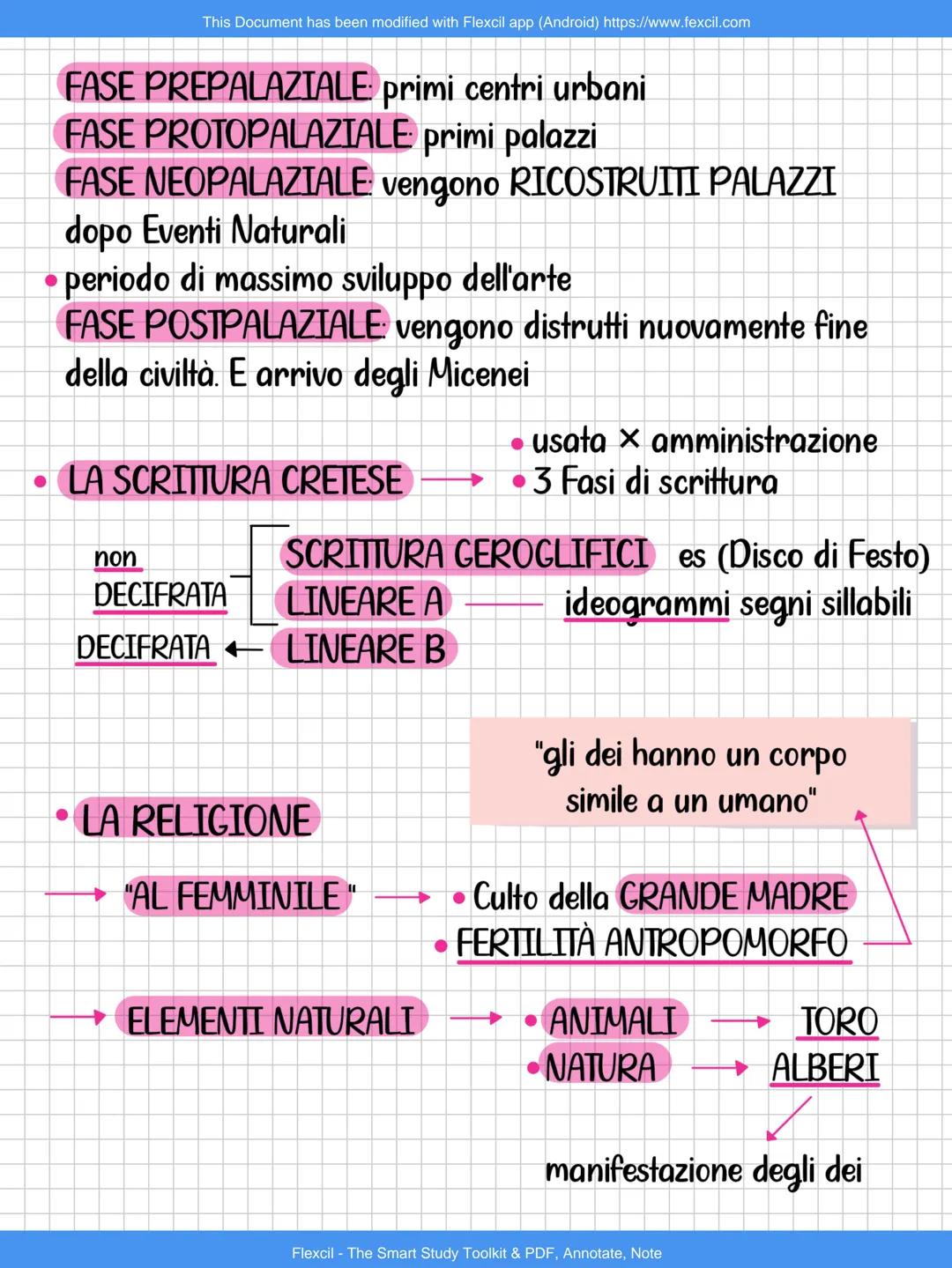 This Document has been modified with Flexcil app (Android) https://www.fexcil.com
# Creta
* detta anche MINOICA da Minosse
* CRETA $\r