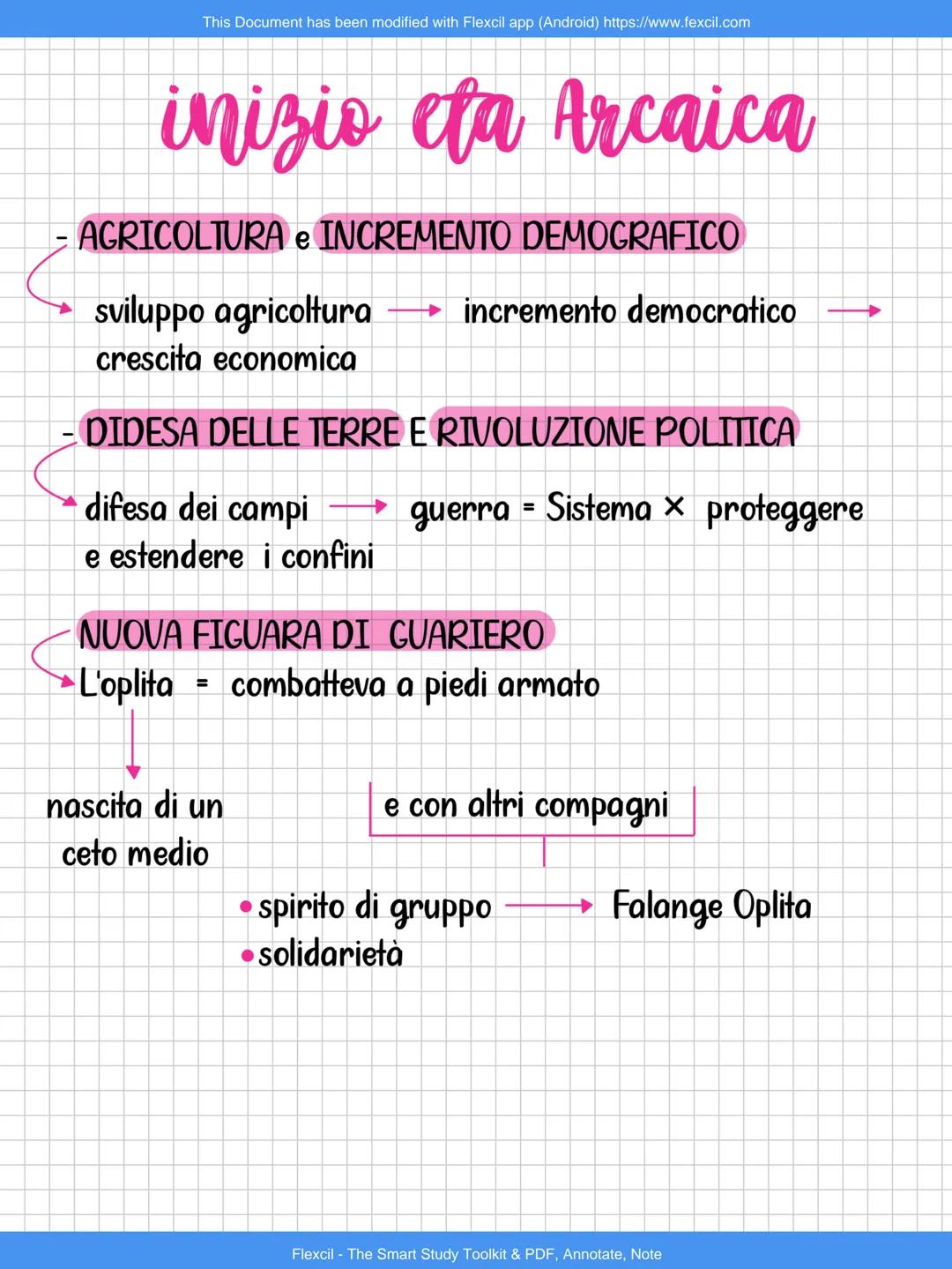 This Document has been modified with Flexcil app (Android) https://www.fexcil.com
# Creta
* detta anche MINOICA da Minosse
* CRETA $\r