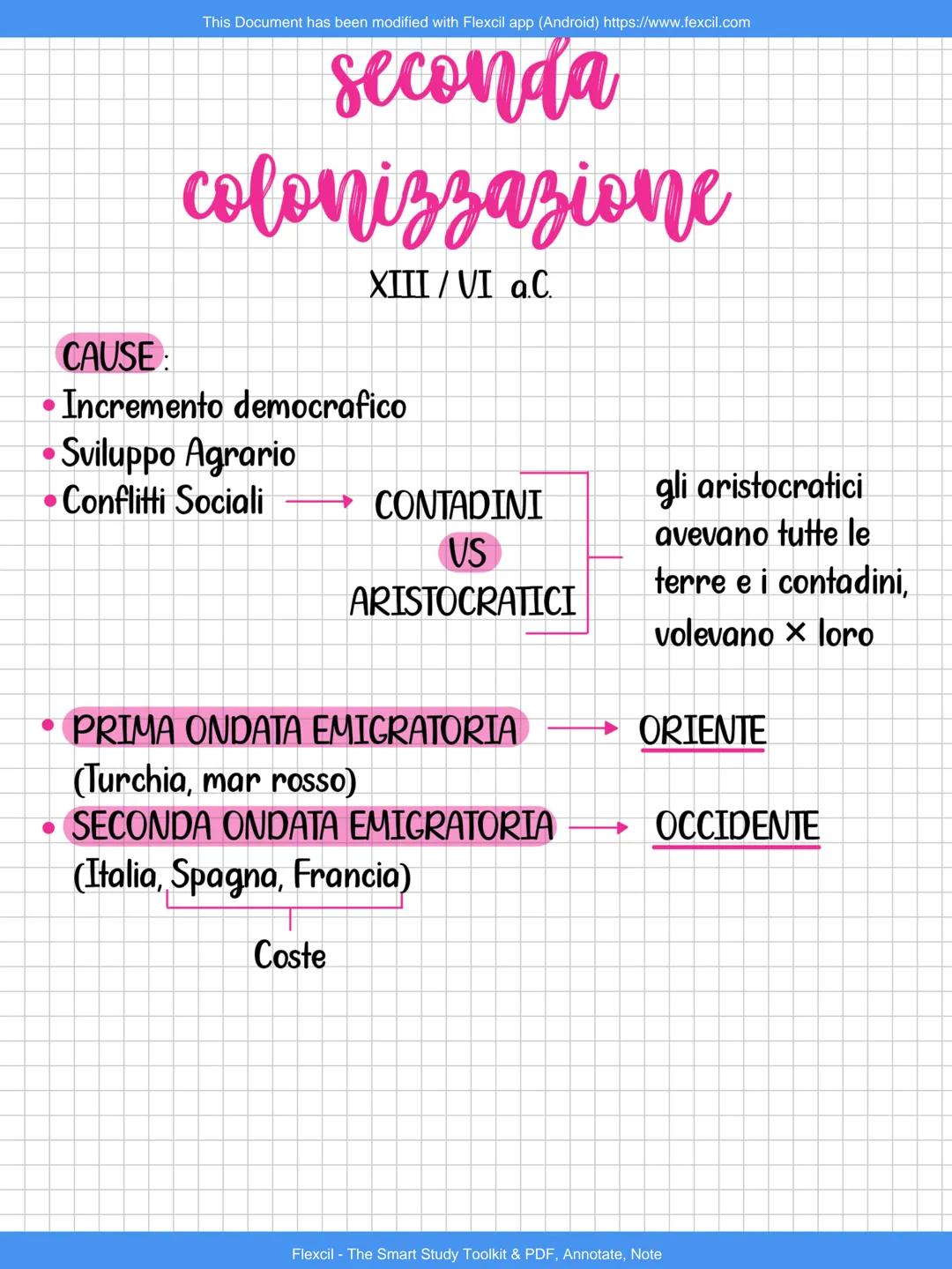 This Document has been modified with Flexcil app (Android) https://www.fexcil.com
# Creta
* detta anche MINOICA da Minosse
* CRETA $\r