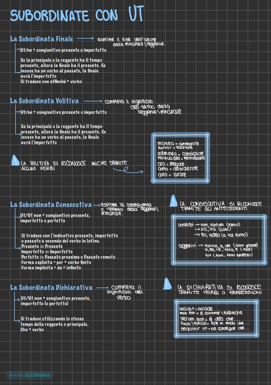 # SUBORDINATE CON UT
La Subordinata Finale
esprime il fine dell'azione
- Ut/ne congiuntivo presente o imperfetto
della principale reggente