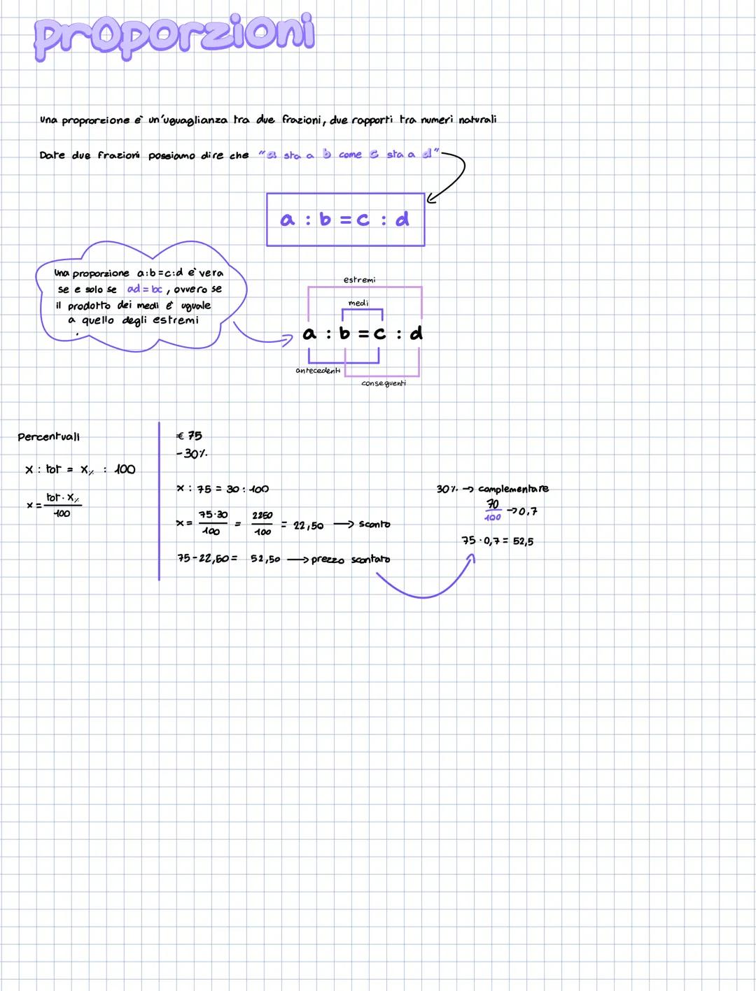 # FRAZIONI
una frazione è una coppia ordinata di numeri in cui:
* il primo numero è chiamato numeratore
* il secondo numero è chiamato