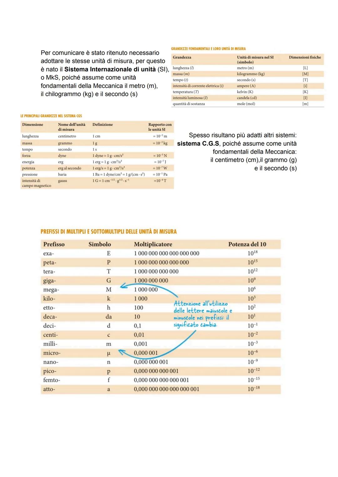 # FISICA
La Fisica è una scienza sperimentale in cui si cerca di dare una descrizione matematica
dei fenomeni a partire dall'osservazione s
