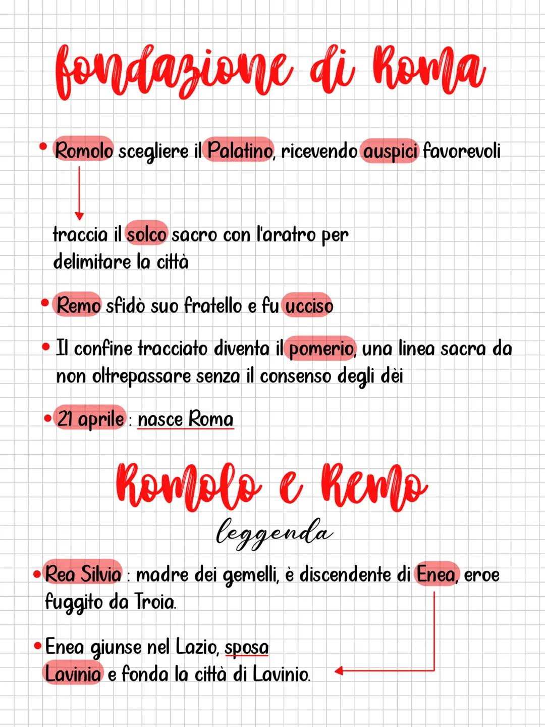 # origini di Roma
(21 aprile)
Le colline di Roma offrivano vantaggi per l'insediamento:-
- Difesa naturale
- Vicinanza all'acqua e al mare
-