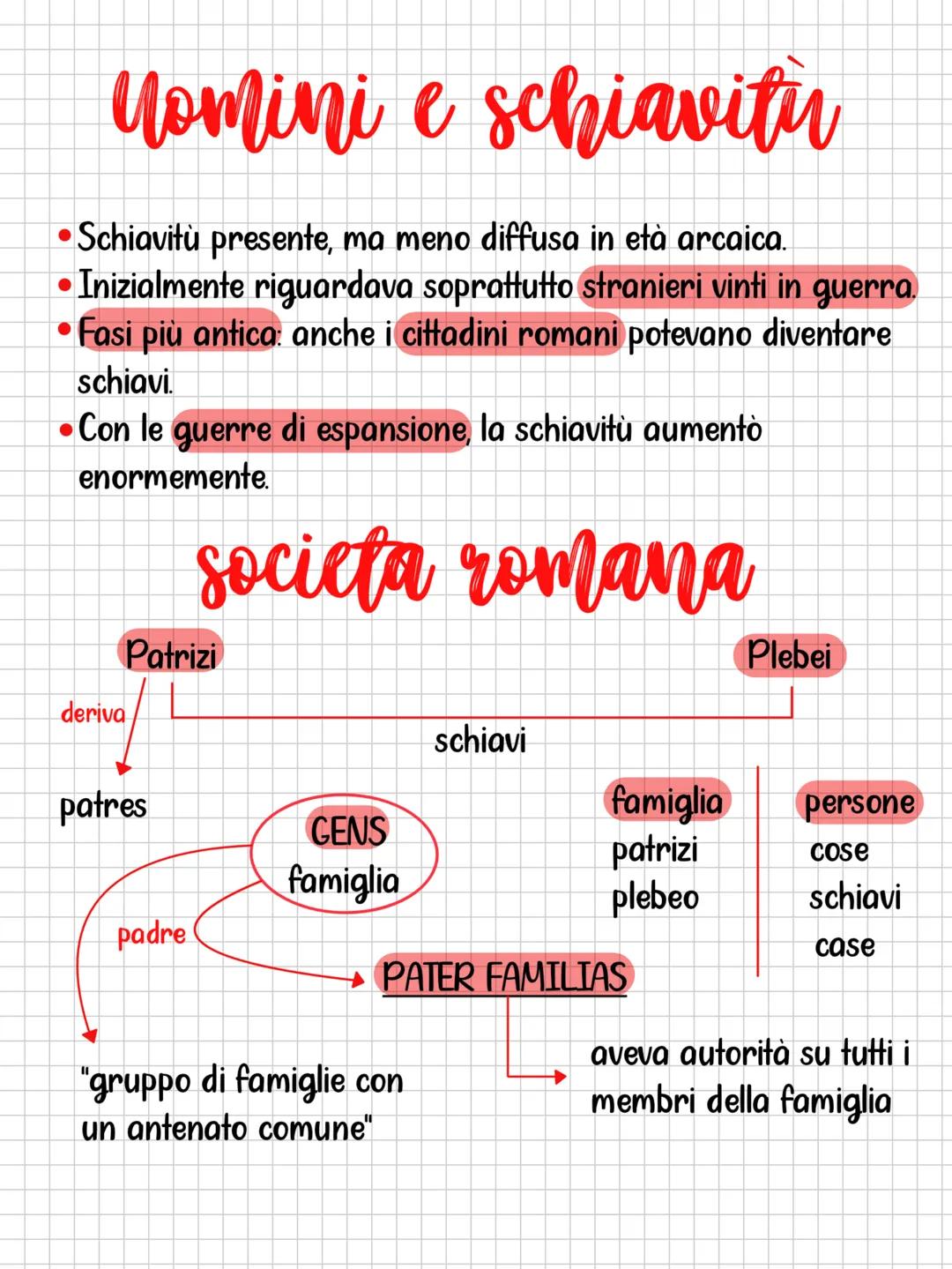 753 a.C.
509 a.C.
fondazione di
Roma
età monarchia
nascita
repubblicana
Patrizi
• Società contadina e pastorale
basata su agricoltura