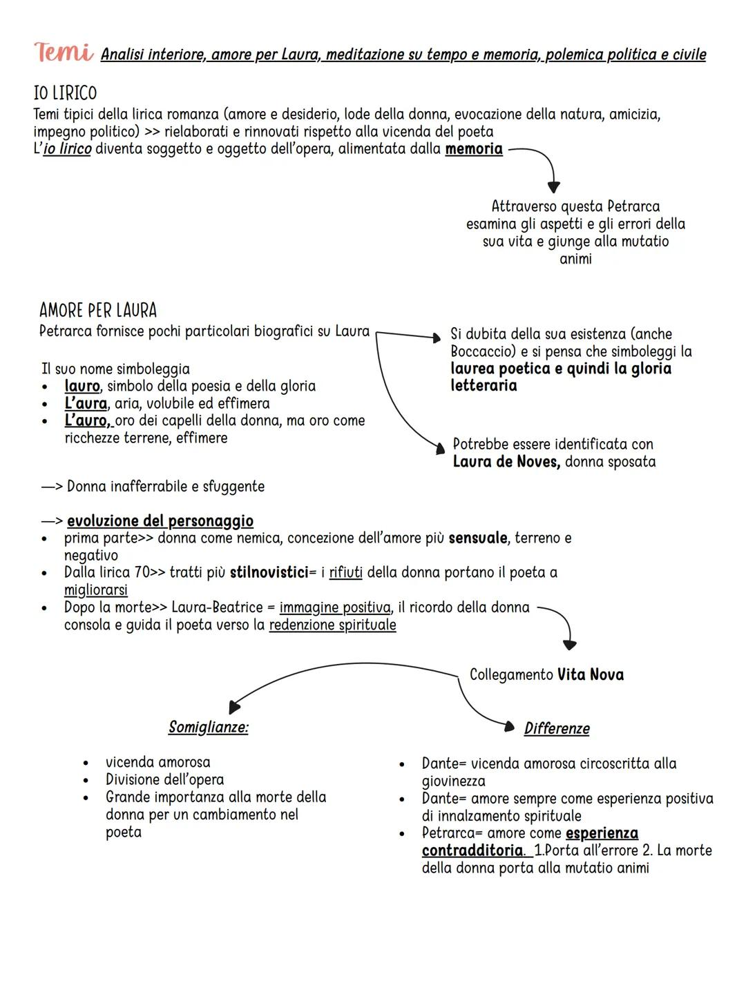 # Il canzoniere
Primo libro lirico a carattere organico ed unitario
Petrarca probabilmente inizia a comporre rime amorose in volgare già d
