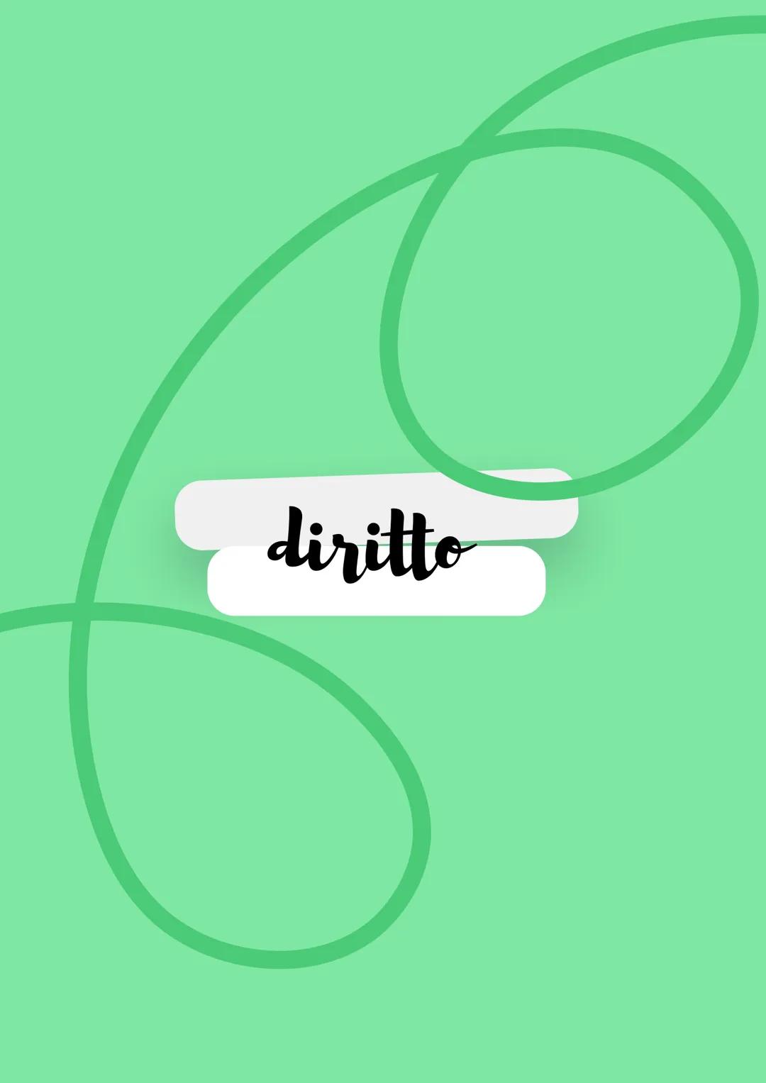 diritto # la costituziore
Legge fondamentale stato di cui
delinea le caratteristiche essenziali
e i valori a cui si ispira il paese
LEGGI