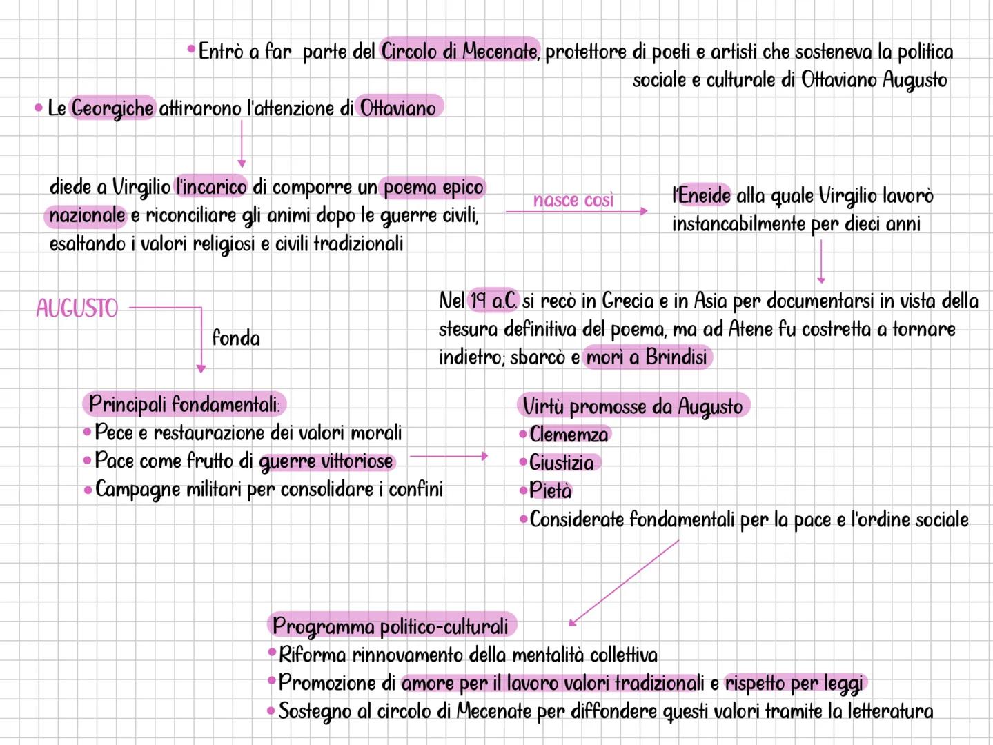 Virgilio
•Publio Virgilio Marone nacque ad Andes nel 70 a.C. da una famiglia di proprietari
terrieri, cominciò gli studi tra Milano e Cremo