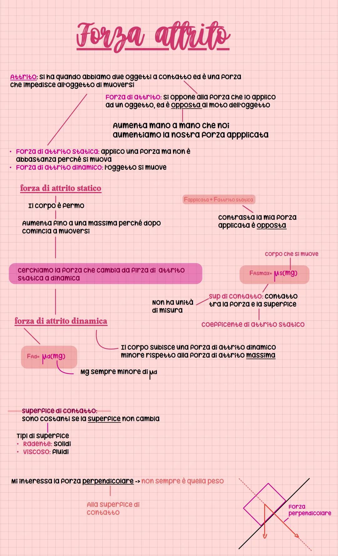# Forza attrito
Attrito: Si ha quando abbiamo due oggetti a contatto ed รจ una forza
che impedisce all'oggetto di muoversi
Forza di attrito