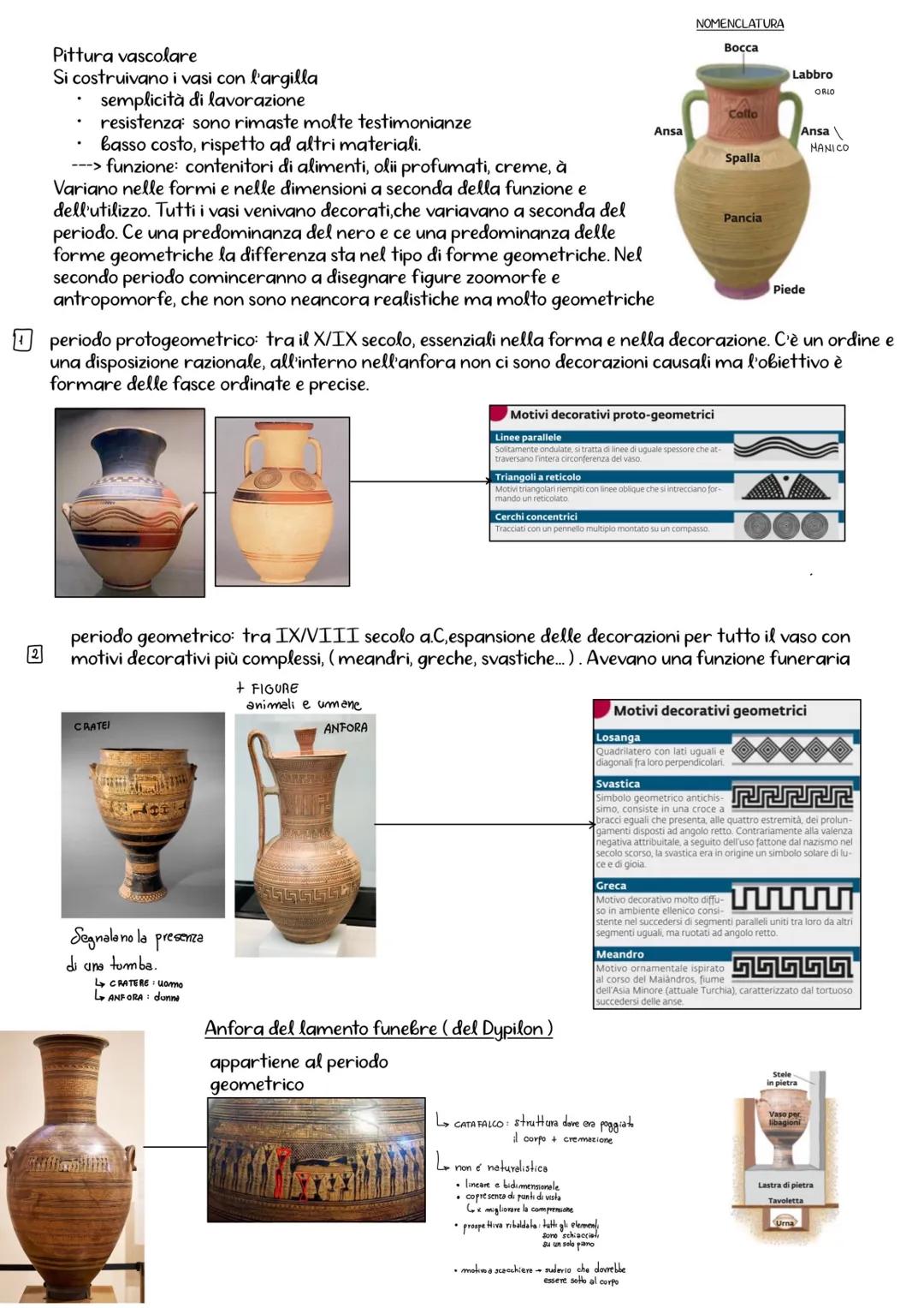 Arte greca
Il mondo per noi è così importante perchè rappresenta un modello, è stato proprio un ARCHETIPO, la
loro arte, il modello, il loro