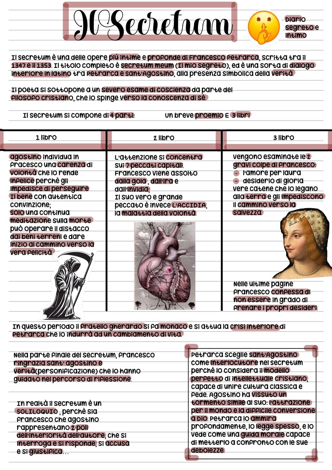 --- OCR Start ---
HSecretrom
Diario
segreto e
intimo
Il secretum è una delle opere più intime e profonde di Francesco Petrarca, scritta tra