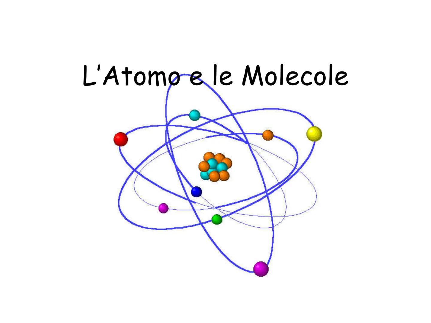 # L'Atomo e le Molecole # L'atomo
• L'atomo, la particella che
come un mattone costituisce
tutta la materia, non è un
corpicciolo semplice.