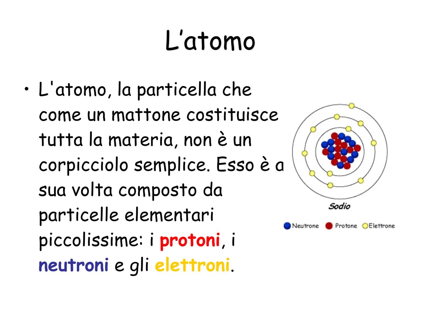 # L'Atomo e le Molecole # L'atomo
• L'atomo, la particella che
come un mattone costituisce
tutta la materia, non è un
corpicciolo semplice.