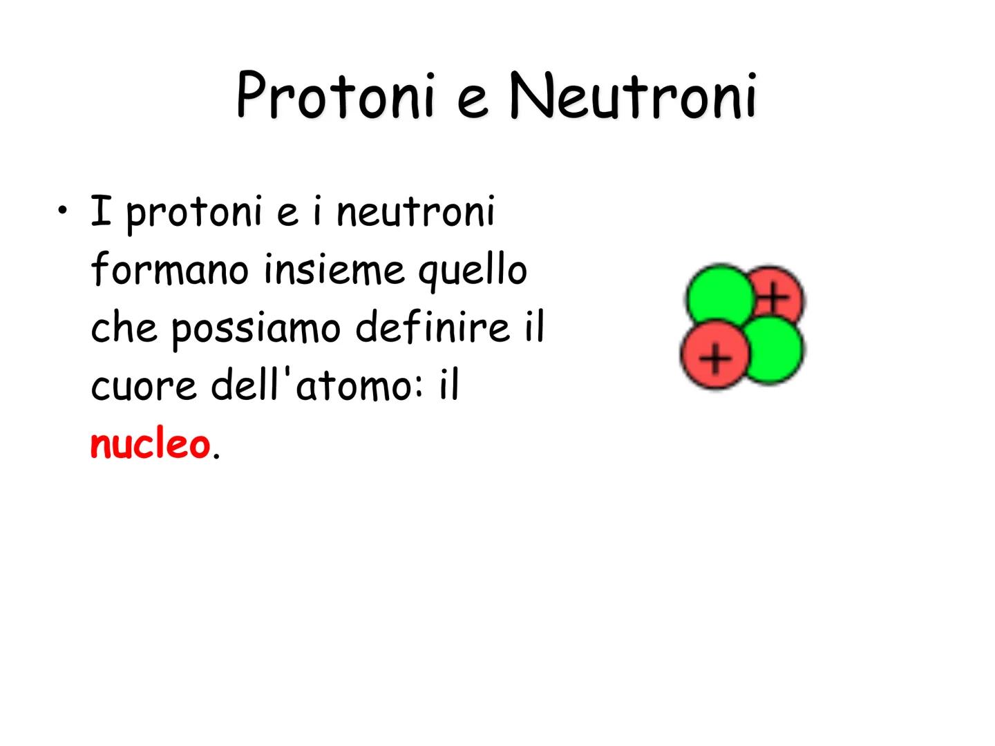 # L'Atomo e le Molecole # L'atomo
• L'atomo, la particella che
come un mattone costituisce
tutta la materia, non è un
corpicciolo semplice.