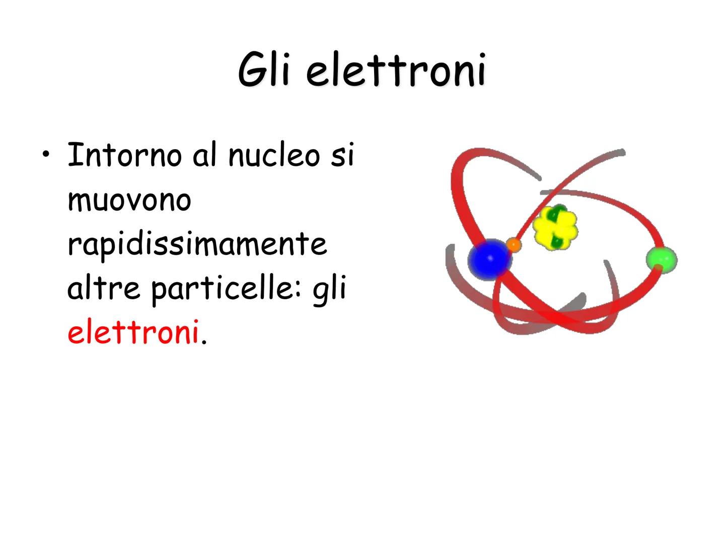 # L'Atomo e le Molecole # L'atomo
• L'atomo, la particella che
come un mattone costituisce
tutta la materia, non è un
corpicciolo semplice.