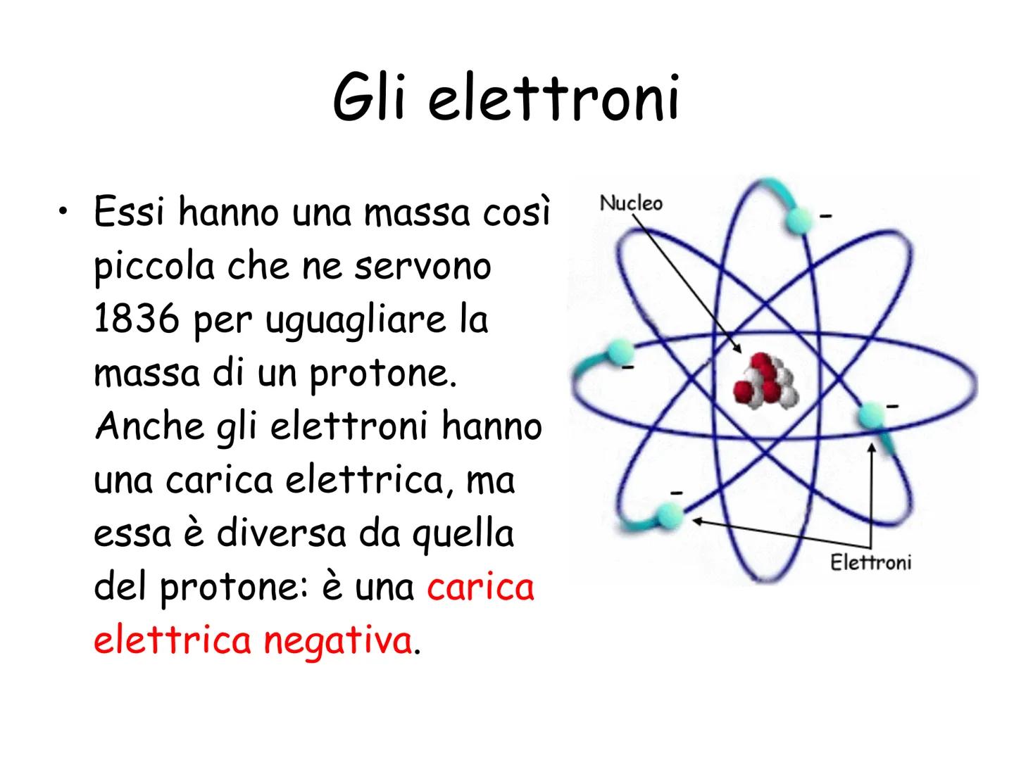# L'Atomo e le Molecole # L'atomo
• L'atomo, la particella che
come un mattone costituisce
tutta la materia, non è un
corpicciolo semplice.