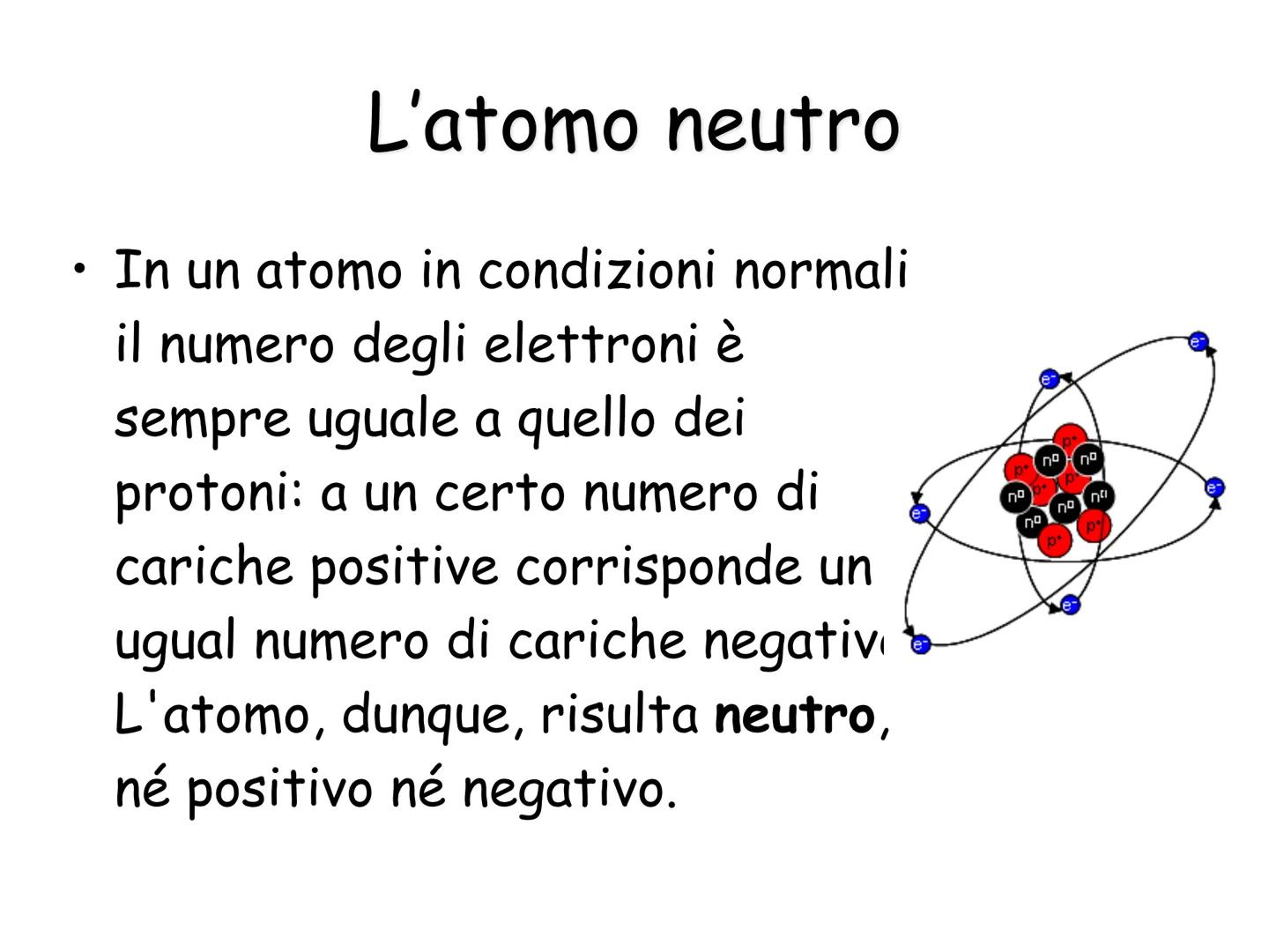# L'Atomo e le Molecole # L'atomo
• L'atomo, la particella che
come un mattone costituisce
tutta la materia, non è un
corpicciolo semplice.
