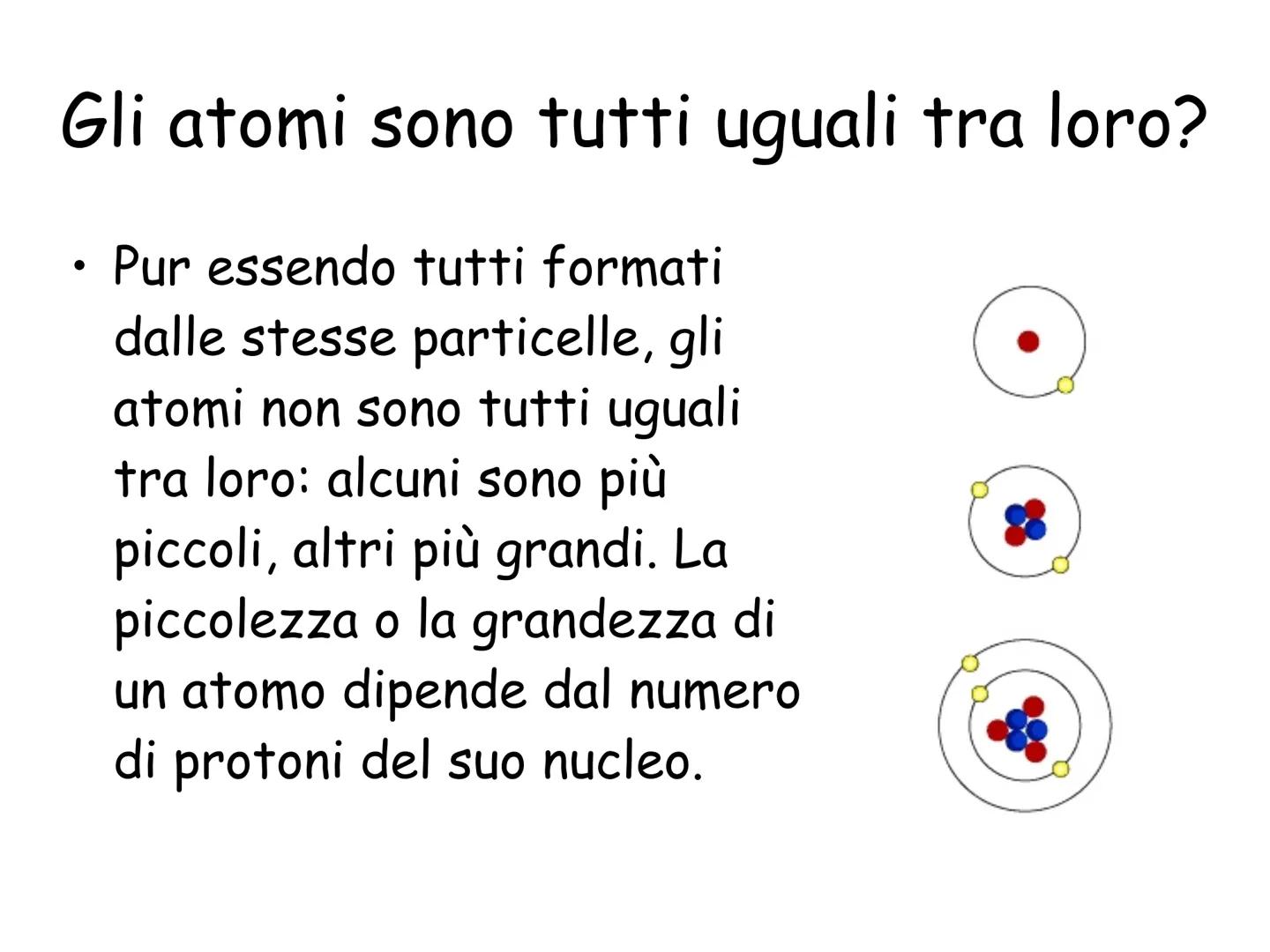 # L'Atomo e le Molecole # L'atomo
• L'atomo, la particella che
come un mattone costituisce
tutta la materia, non è un
corpicciolo semplice.