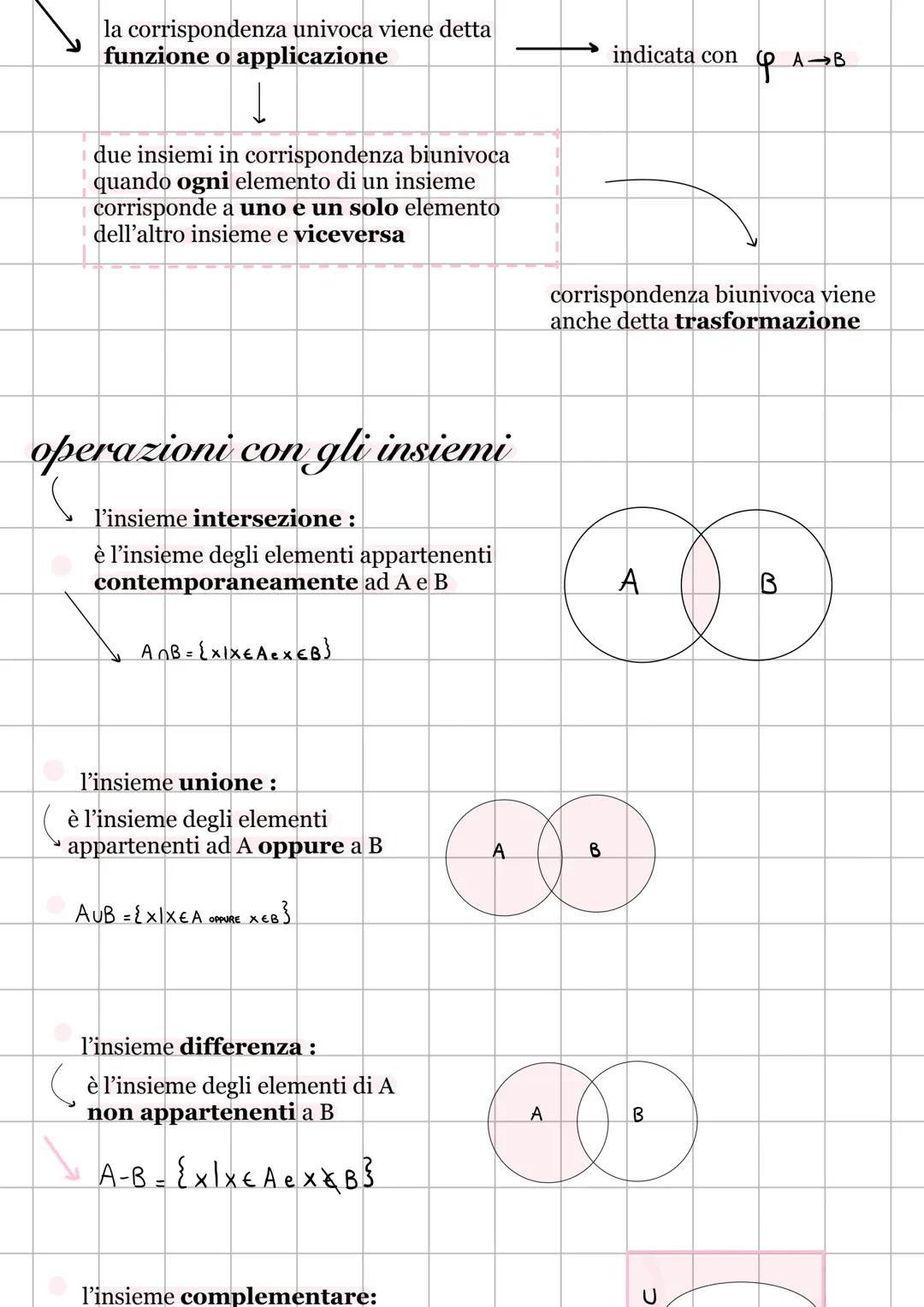 # gli insievi
può essere inteso come una collezione di oggetti
il concetto di insieme e di
elemento di un insieme sono
concetti primitivi