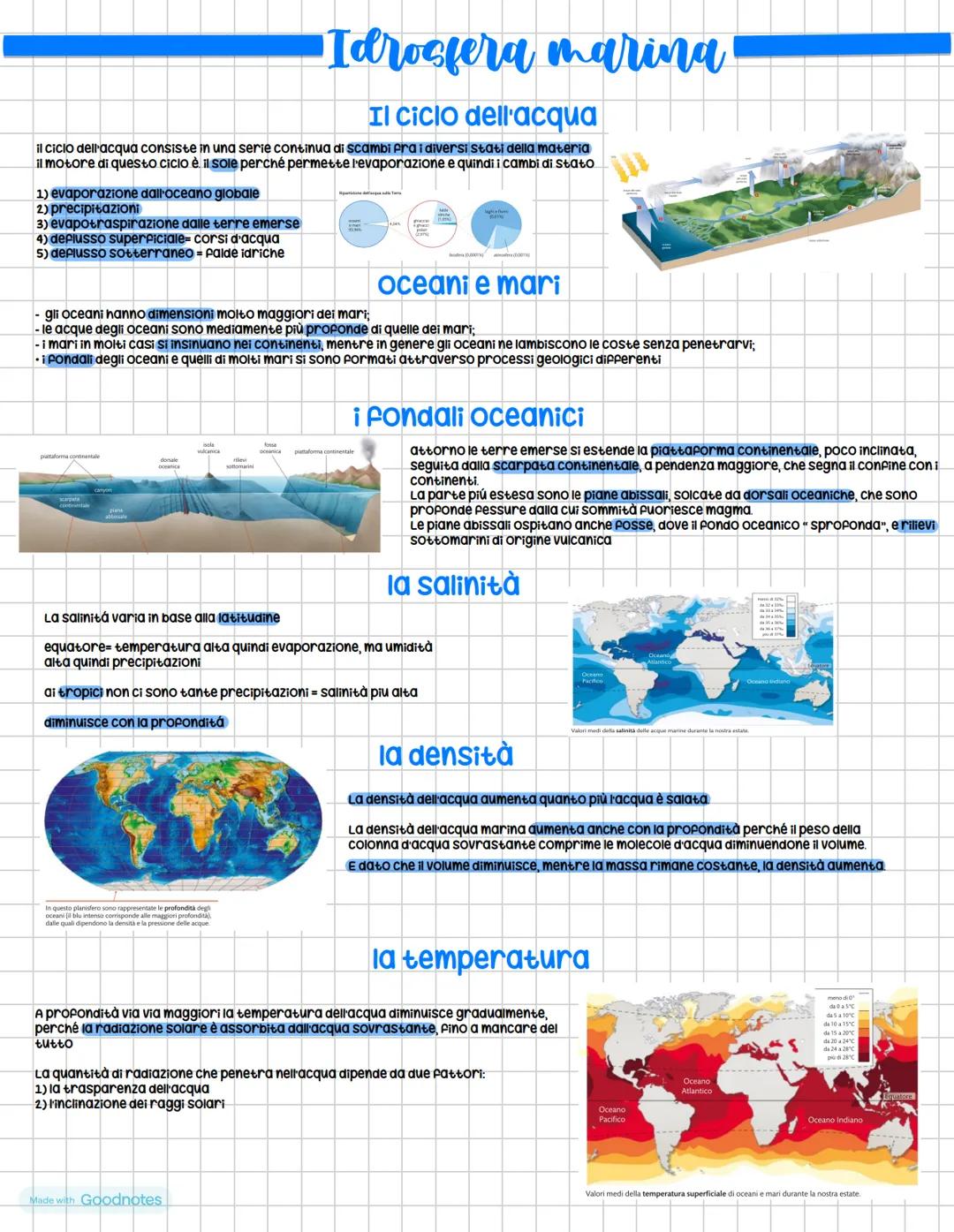 # Idrosfera marina
## Il ciclo dell'acqua
il cicio dell'acqua consiste in una serie continua di scambi fra i diversi stati della materia
i