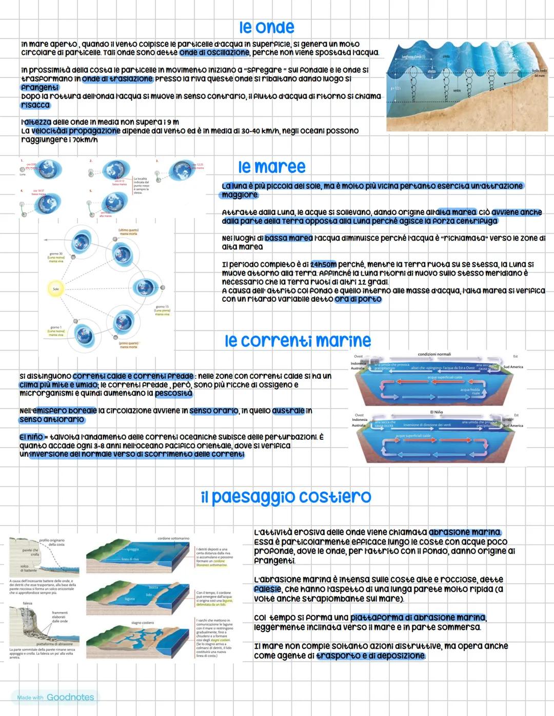 # Idrosfera marina
## Il ciclo dell'acqua
il cicio dell'acqua consiste in una serie continua di scambi fra i diversi stati della materia
i