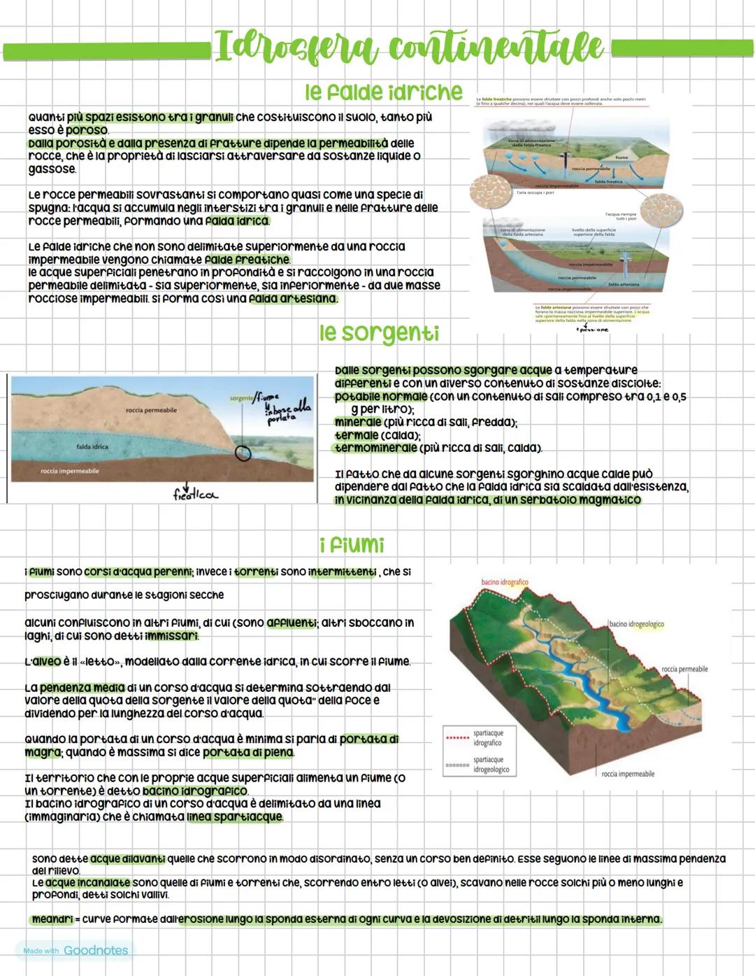 # Idrosfera marina
## Il ciclo dell'acqua
il cicio dell'acqua consiste in una serie continua di scambi fra i diversi stati della materia
i