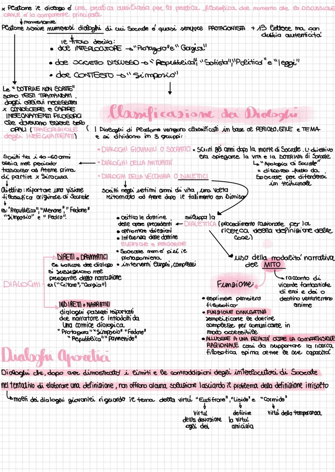 # Platone
Platone รฉ nato nel 427 a.C. ad Atene da una famiglia aristocratica. Do picccto se appassiona alla POLITICA
ma a causa della sconf