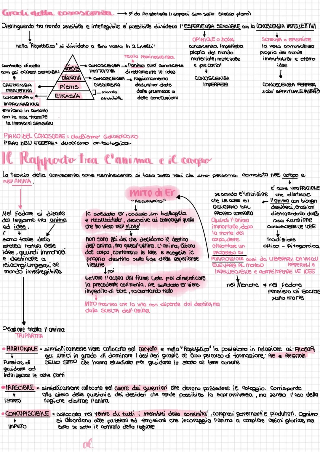 # Platone
Platone รฉ nato nel 427 a.C. ad Atene da una famiglia aristocratica. Do picccto se appassiona alla POLITICA
ma a causa della sconf