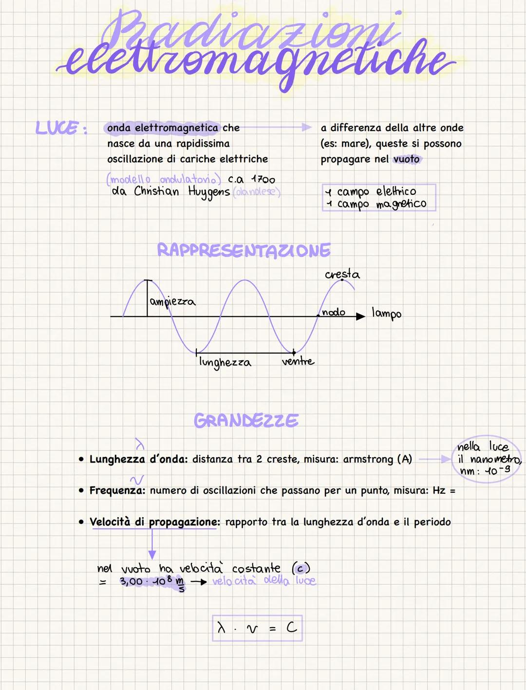 ## Radiazioni
elettromagnetiche
LUCE:
onda elettromagnetica che
nasce da una rapidissima
oscillazione di cariche elettriche
a differenza de