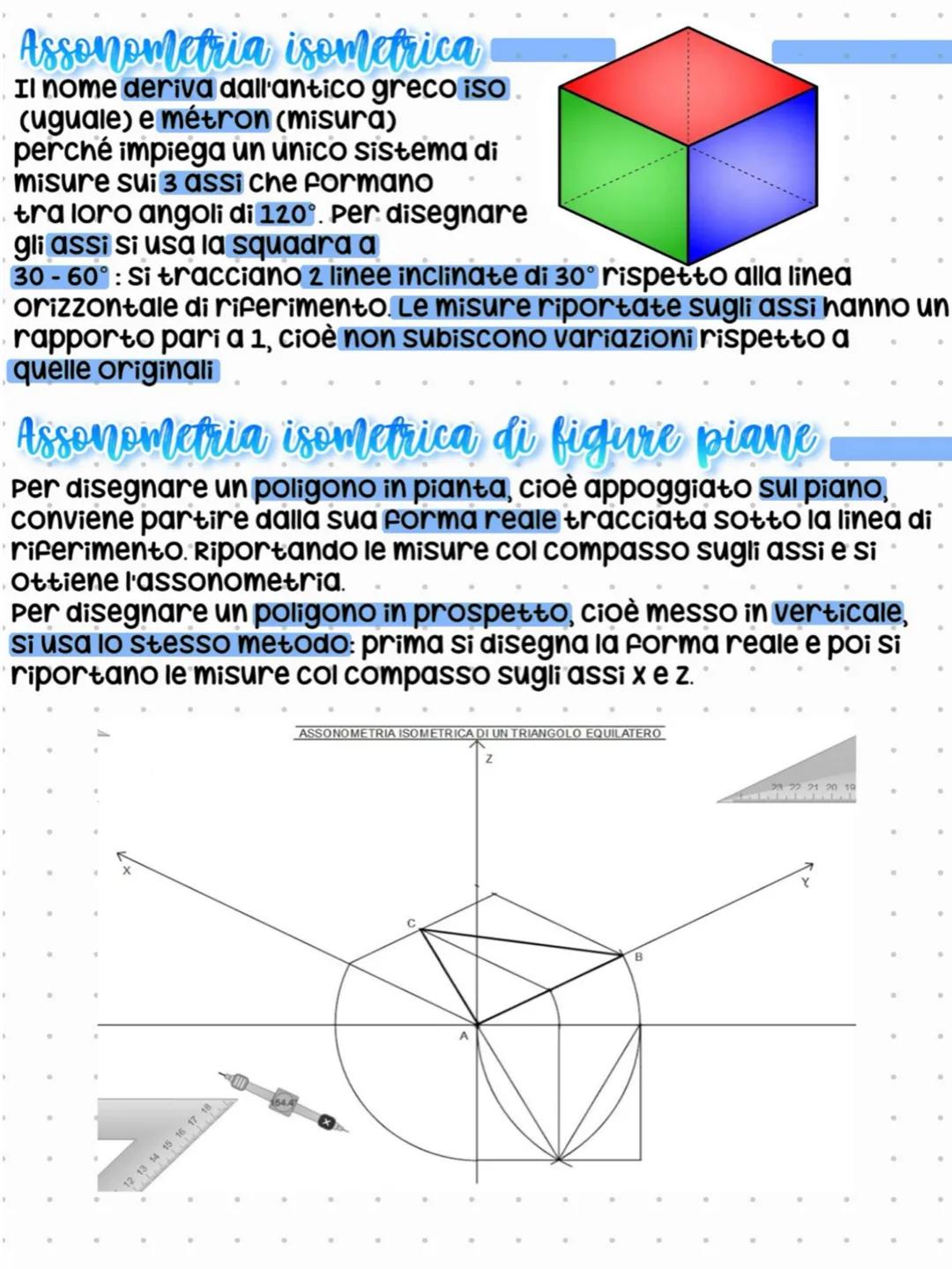 # Assonometrie
L'assonometria serve per rappresentare forme architettoniche
(mobili, pezzi di macchine) e fornisce una visione d' insieme d