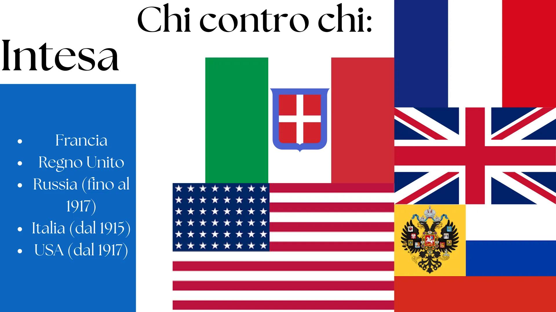 # La prima guerra mondiale # Cos'รจ la
prima guerra
mondiale
La Prima Guerra Mondiale
(1914-1918) รจ stato un conflitto
gigantesco che ha coi