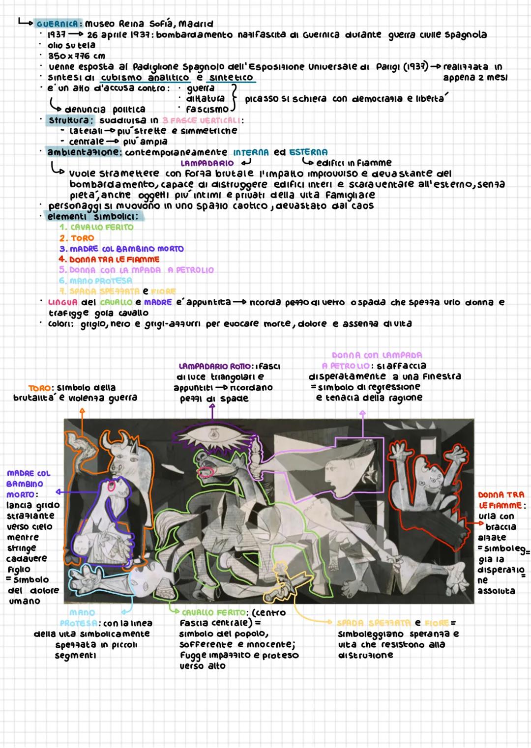# AVANGUARDIE STORICHE
= movimenti artistici natı all'inizio del 900' con obbiettivo di rinnovare l'arte in modo rivoluzionano, in accordo