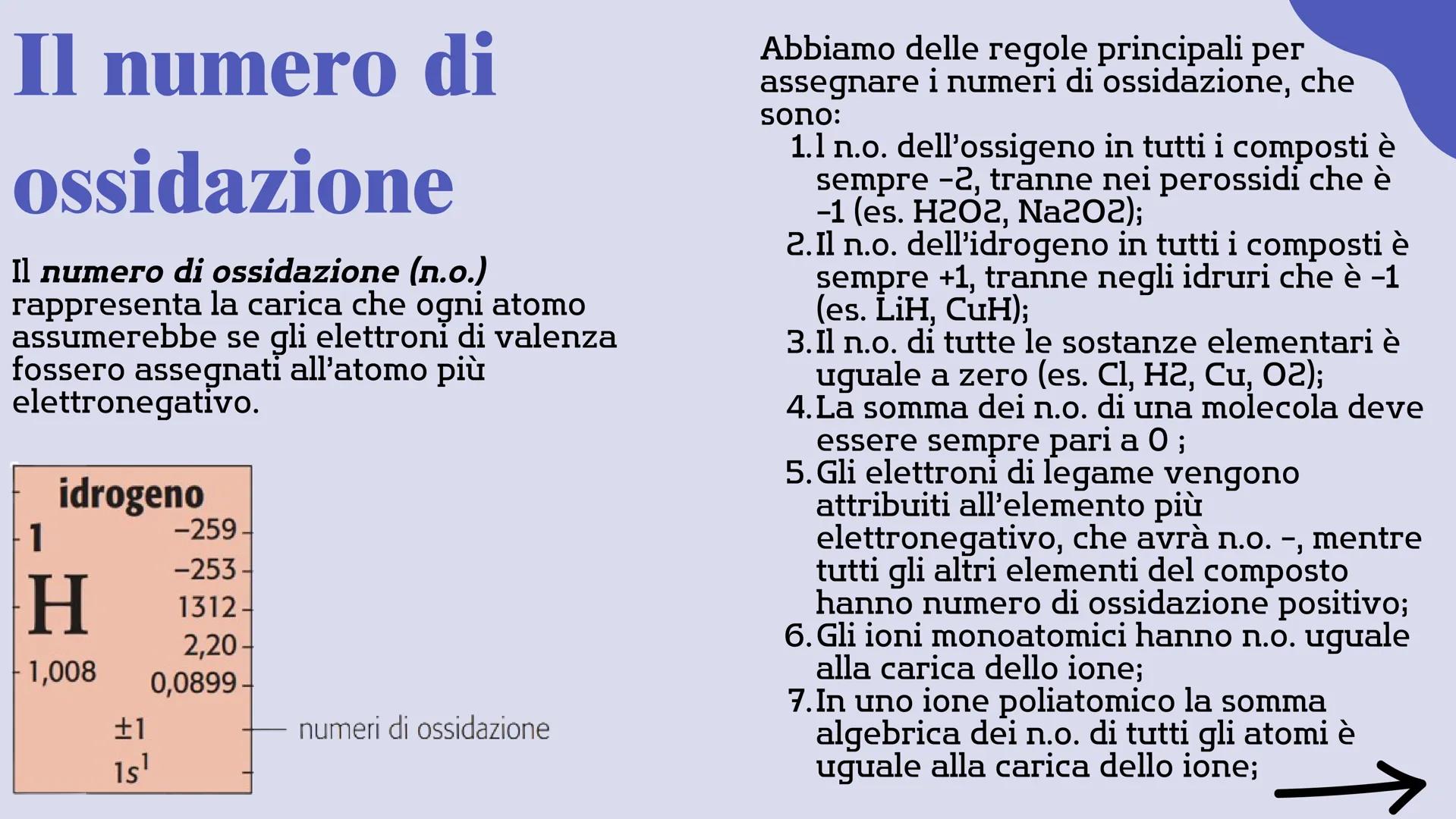 # Reazioni Chimiche:
Teorie e Tecniche di
Bilanciamento
Alessia Rizzo, 3BOC Il numero di
ossidazione
Il numero di ossidazione (n.o.)
rappre