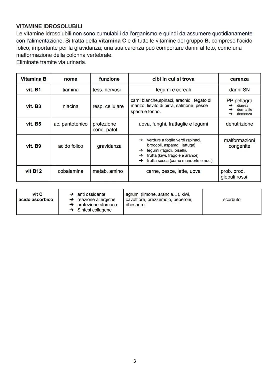 # VITAMINE
Il termine vitamina fu coniato da "Funk"
Appartengono alla classe dei micronutrienti che vanno assunte nell'ordine dei milligram