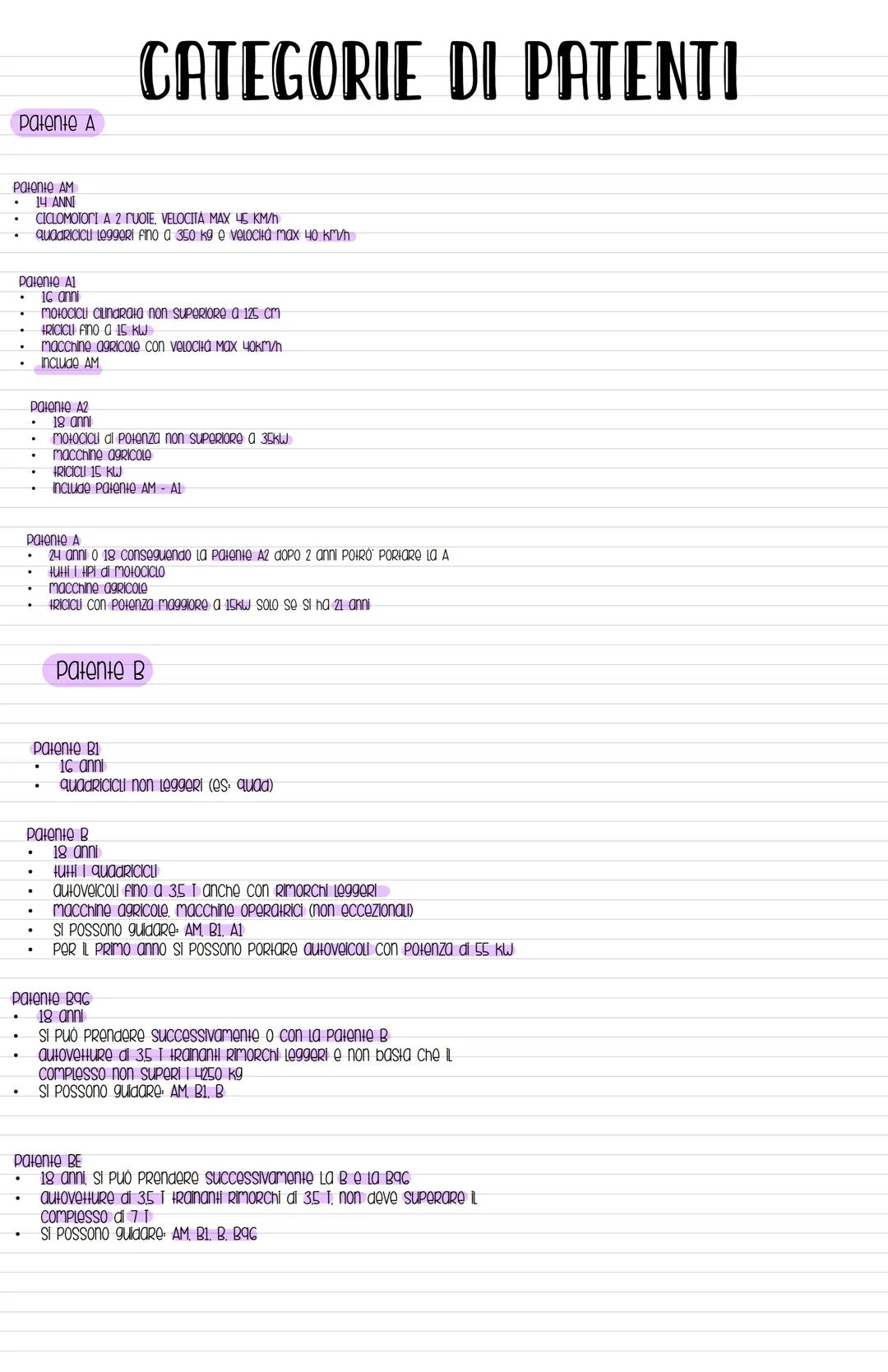 --- OCR Start ---
Patente A
CATEGORIE DI PATENTI
PAONIO AM
14 ANNE
CICLOMOIONI Α 2 ΓUOTE, VELOCITA MAX LE KM/H
QUGARICICI LeggORI FINO 0 350