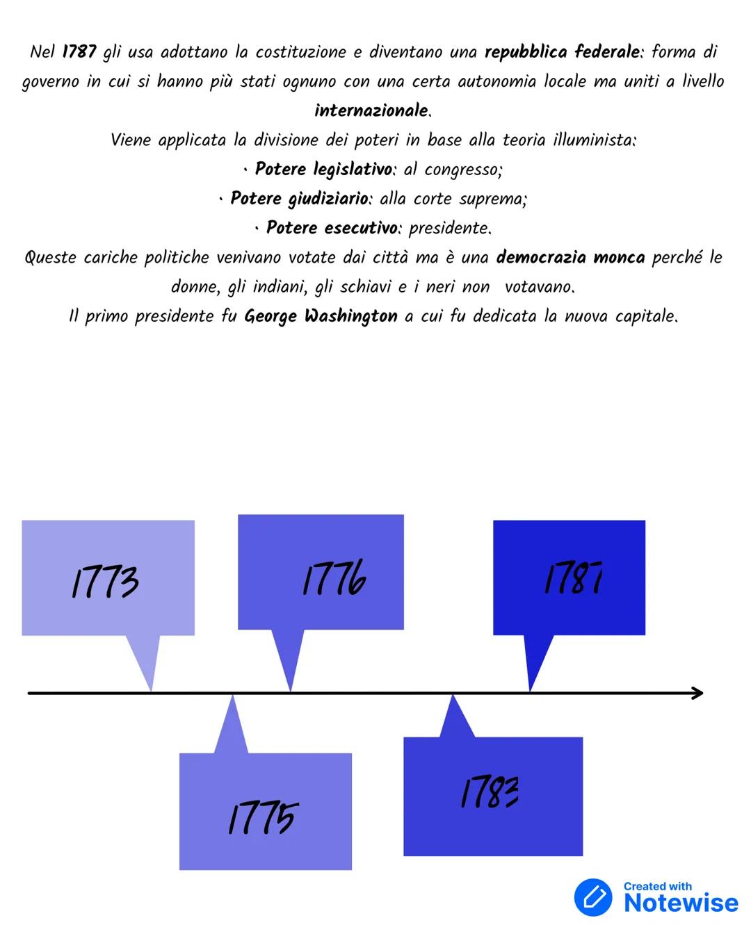 # LA RIVOLUZIONE
# AMERICANA
Intorno al 1750 l'Inghilterra ha un posto importante nell' economia mondo.
La sua ricchezza viene anche dall