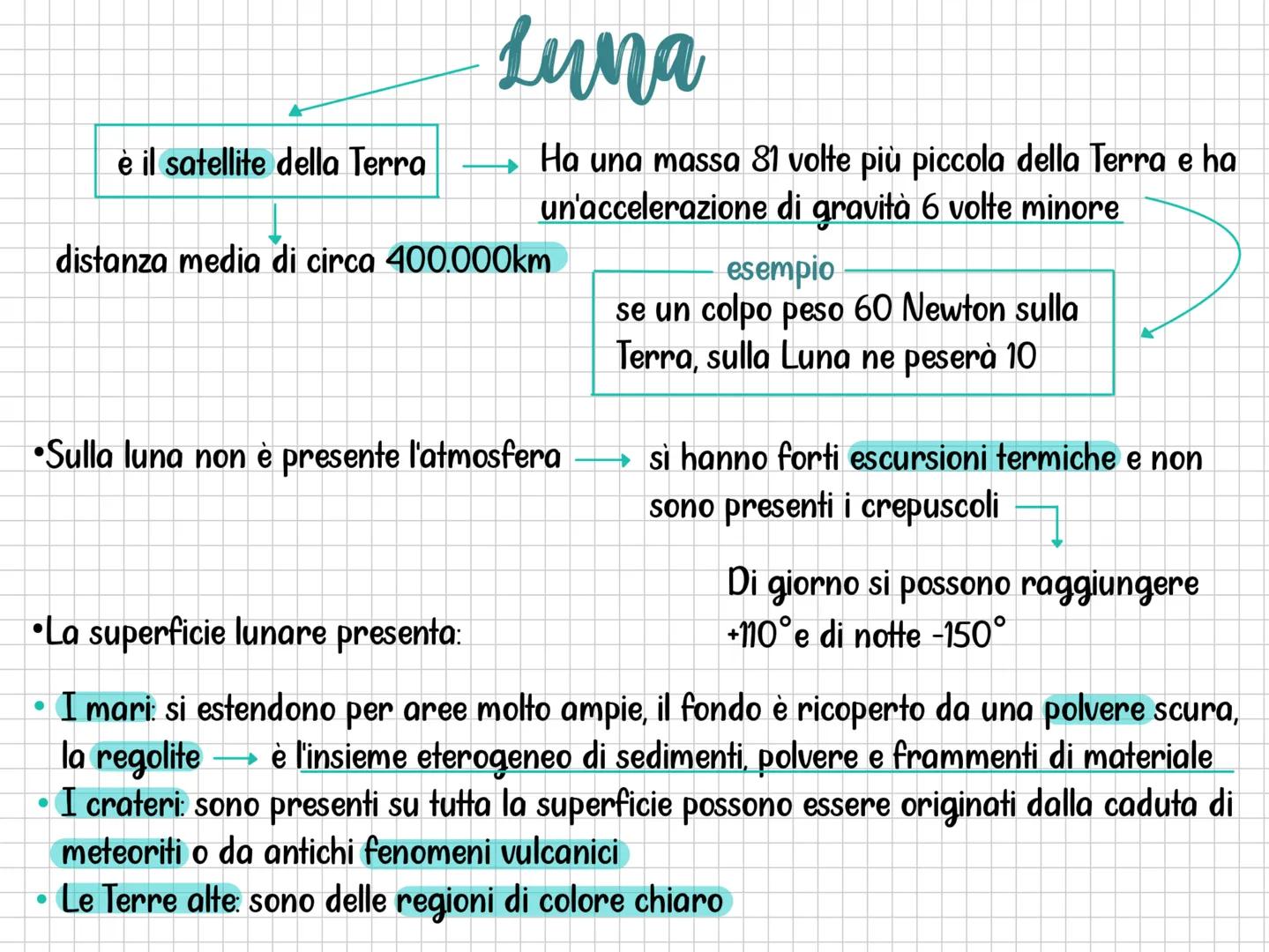 # Luna
è il satellite della Terra
distanza media di circa 400.000km
Ha una massa 81 volte più piccola della Terra e ha
un'accelerazione d