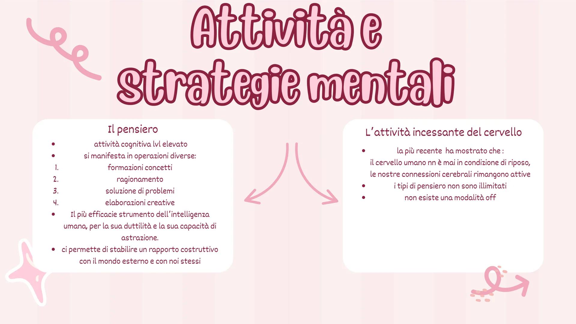 # Il Pensiero e l'intelligenza
By NADIA HAFID # Attività e
strategie mentali
• Il pensiero
• attività cognitiva lvl elevato
• si manifesta