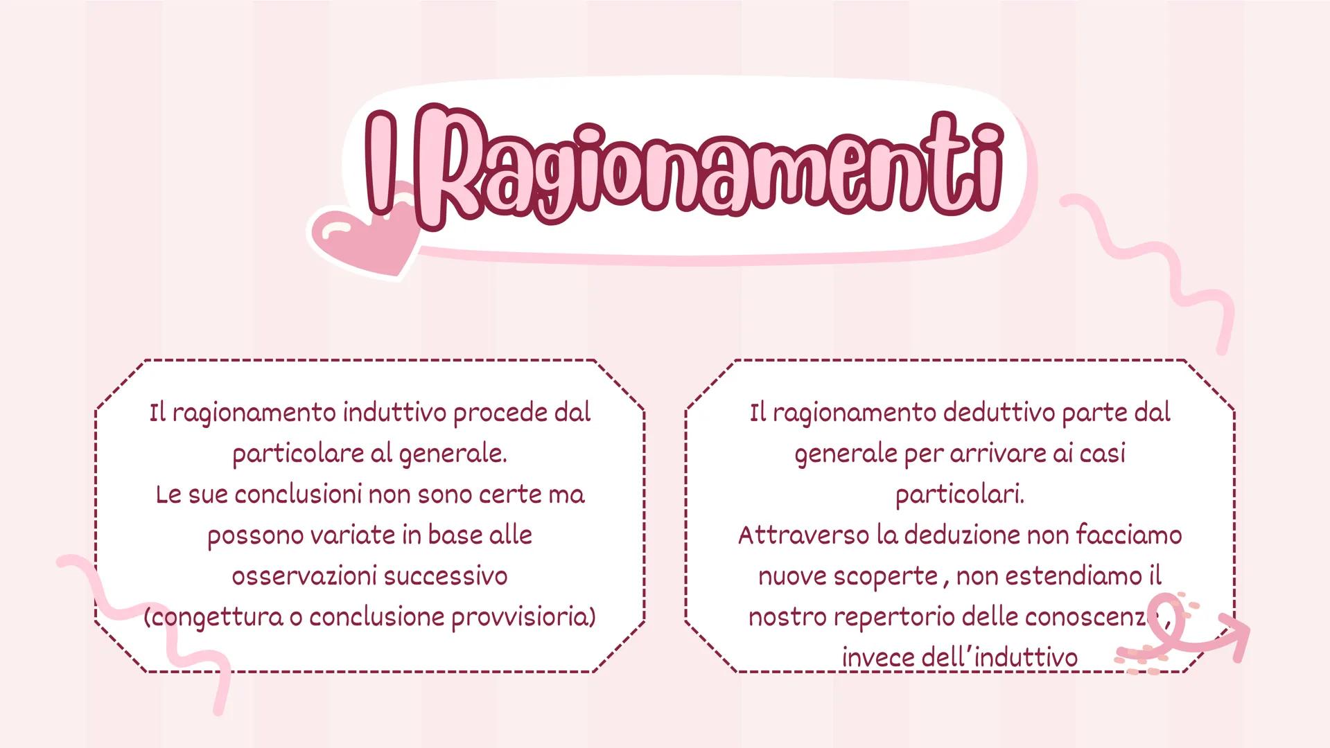 # Il Pensiero e l'intelligenza
By NADIA HAFID # Attività e
strategie mentali
• Il pensiero
• attività cognitiva lvl elevato
• si manifesta
